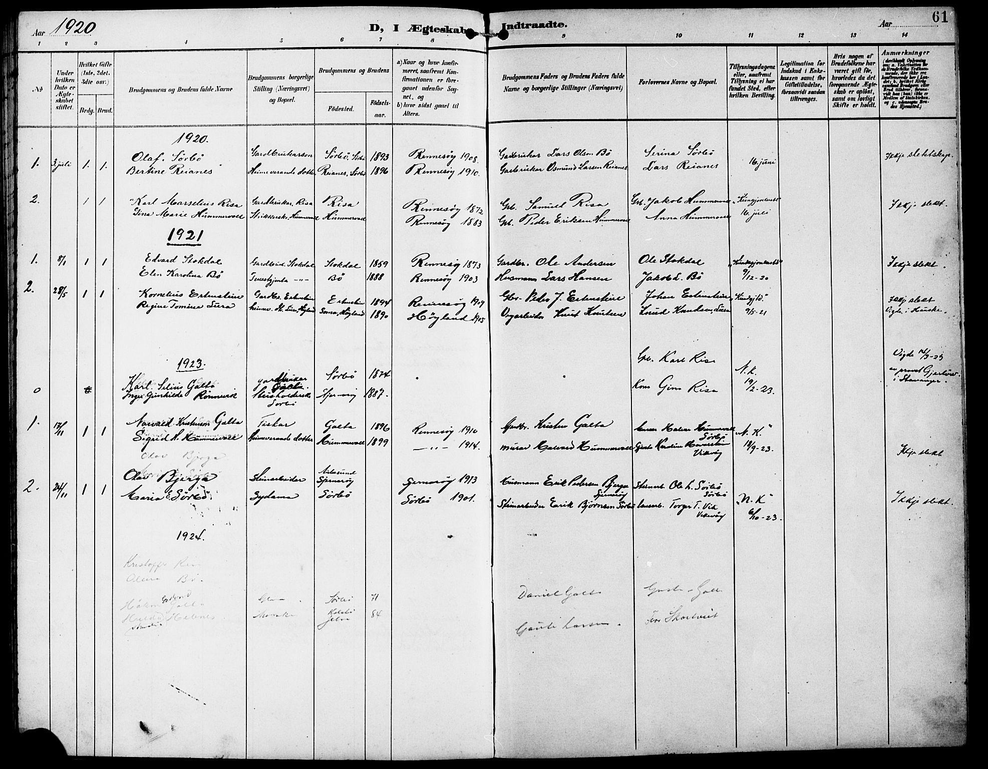 Rennesøy sokneprestkontor, SAST/A -101827/H/Ha/Hab/L0012: Parish register (copy) no. B 11, 1894-1924, p. 61