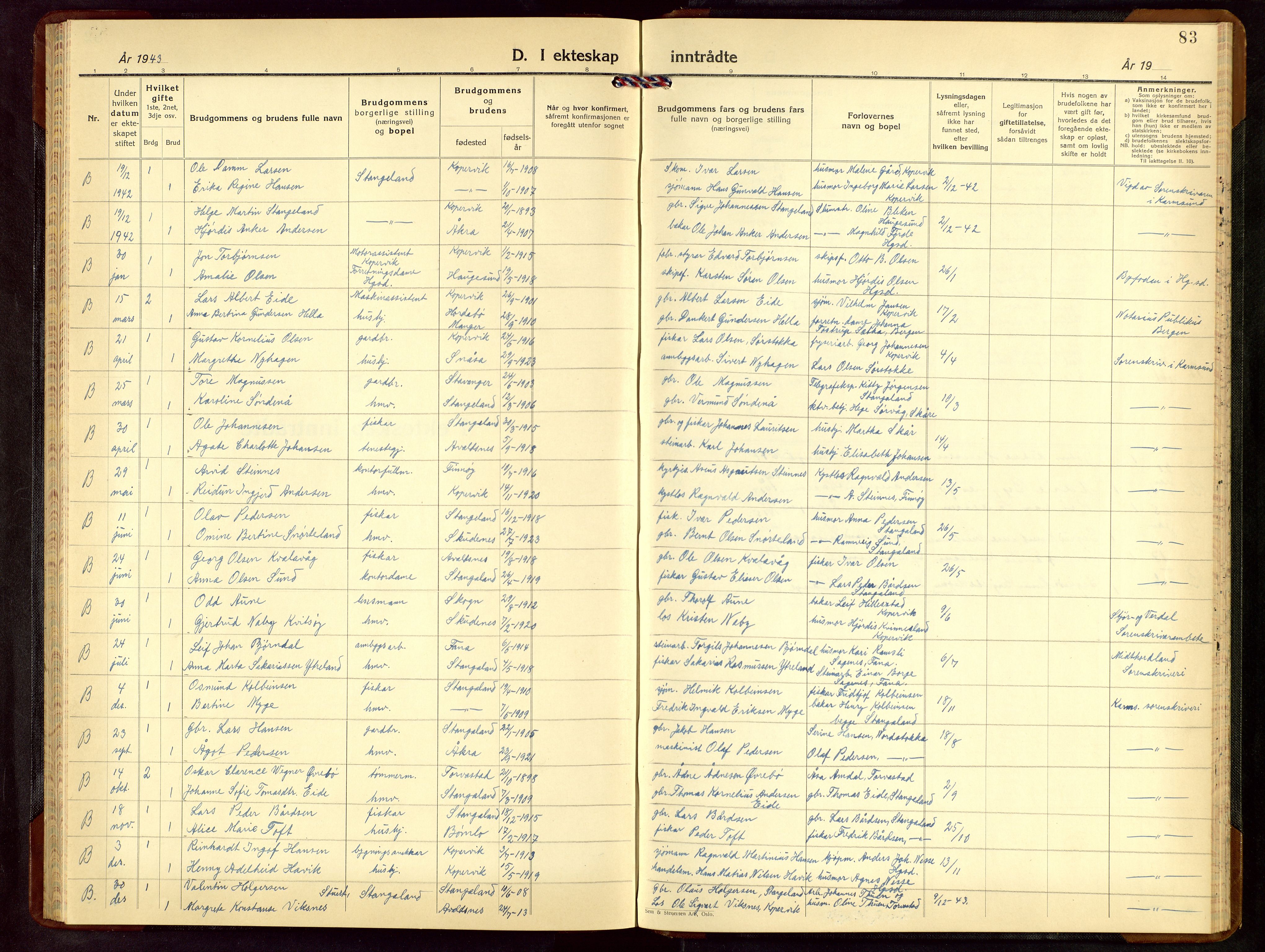 Kopervik sokneprestkontor, SAST/A-101850/H/Ha/Hab/L0008: Parish register (copy) no. B 8, 1940-1952, p. 83