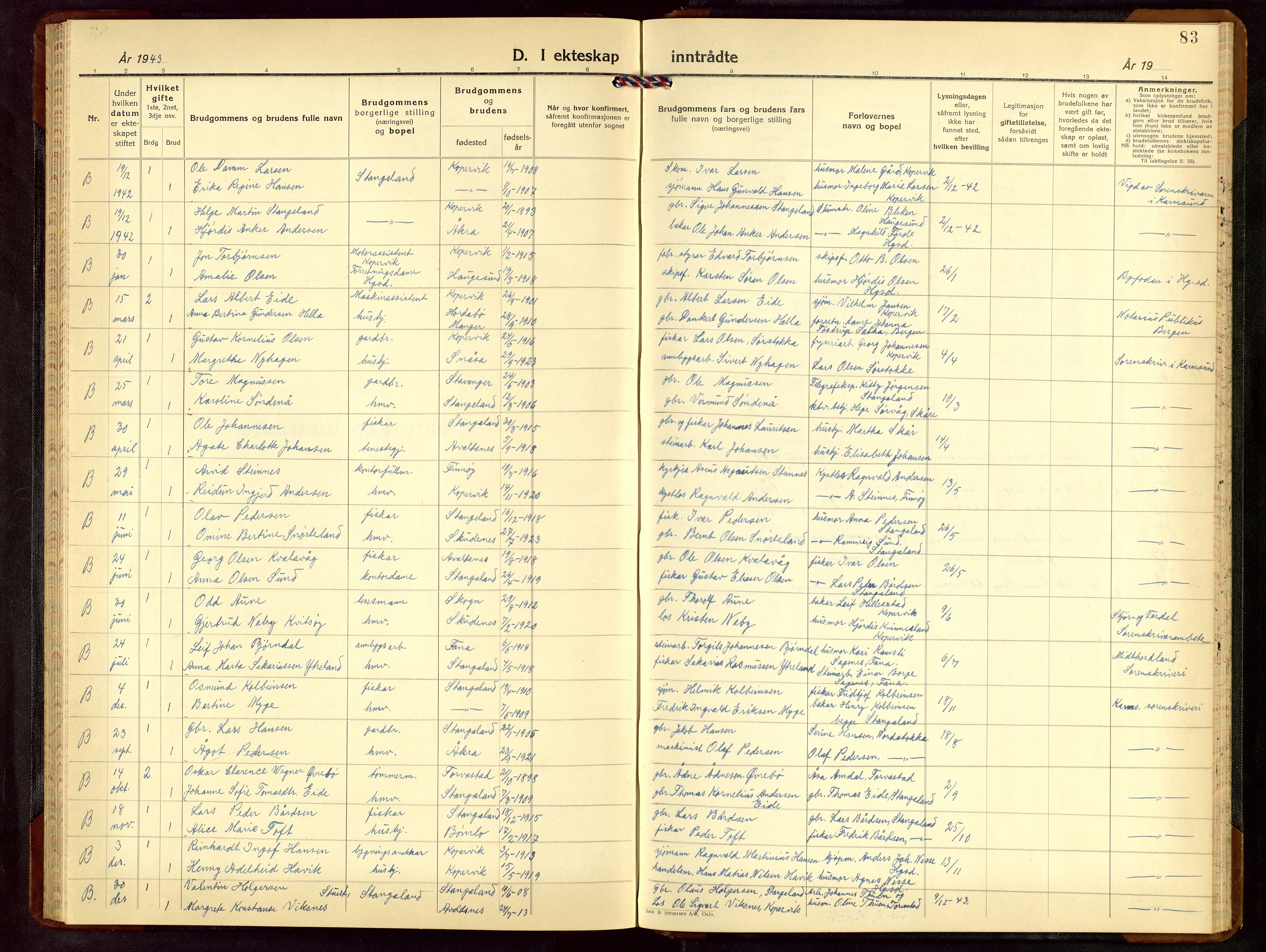Kopervik sokneprestkontor, AV/SAST-A-101850/H/Ha/Hab/L0008: Parish register (copy) no. B 8, 1940-1952, p. 83