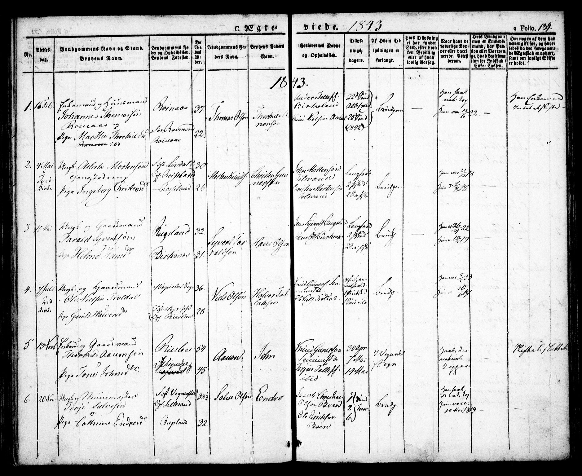 Birkenes sokneprestkontor, SAK/1111-0004/F/Fa/L0001: Parish register (official) no. A 1, 1829-1849, p. 139