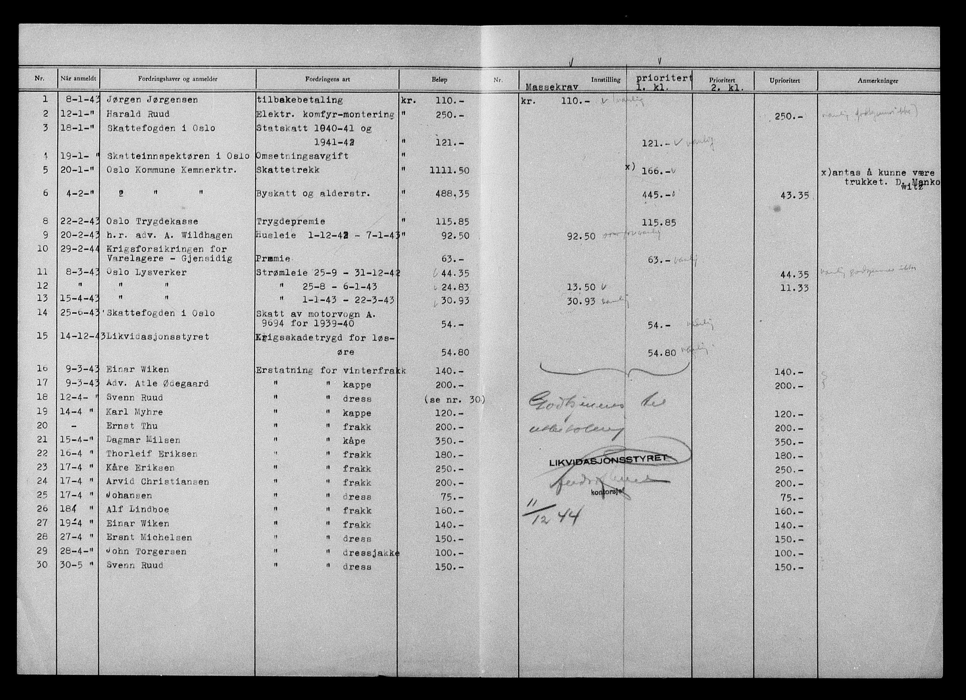 Justisdepartementet, Tilbakeføringskontoret for inndratte formuer, AV/RA-S-1564/H/Hc/Hcc/L0961: --, 1945-1947, p. 520