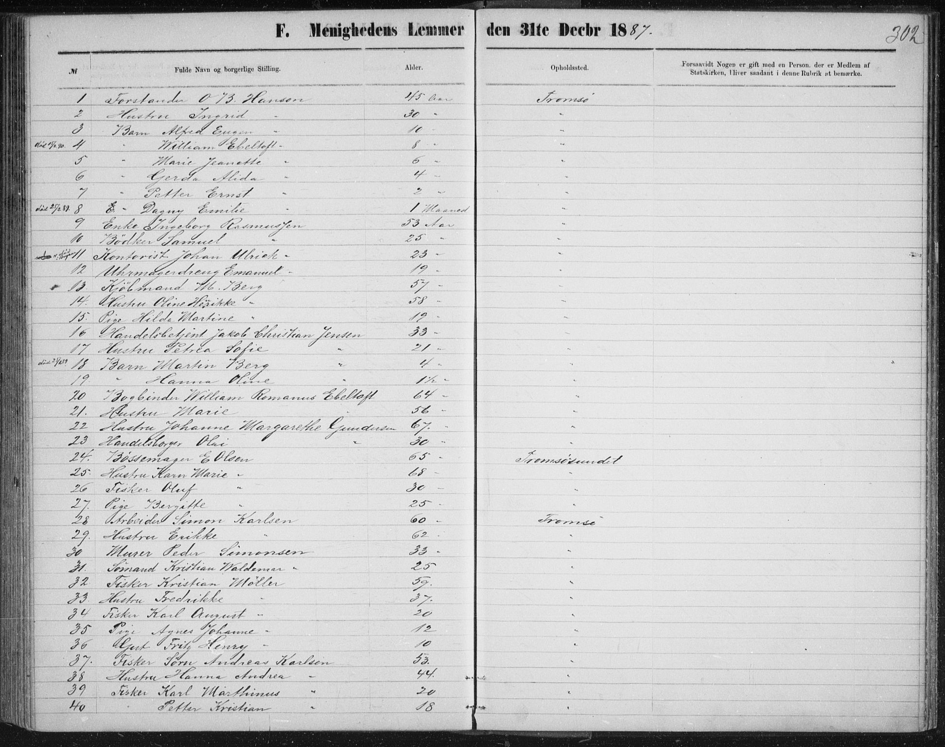 Uten arkivreferanse, SATØ/-: Dissenter register no. DP 3, 1871-1893, p. 302