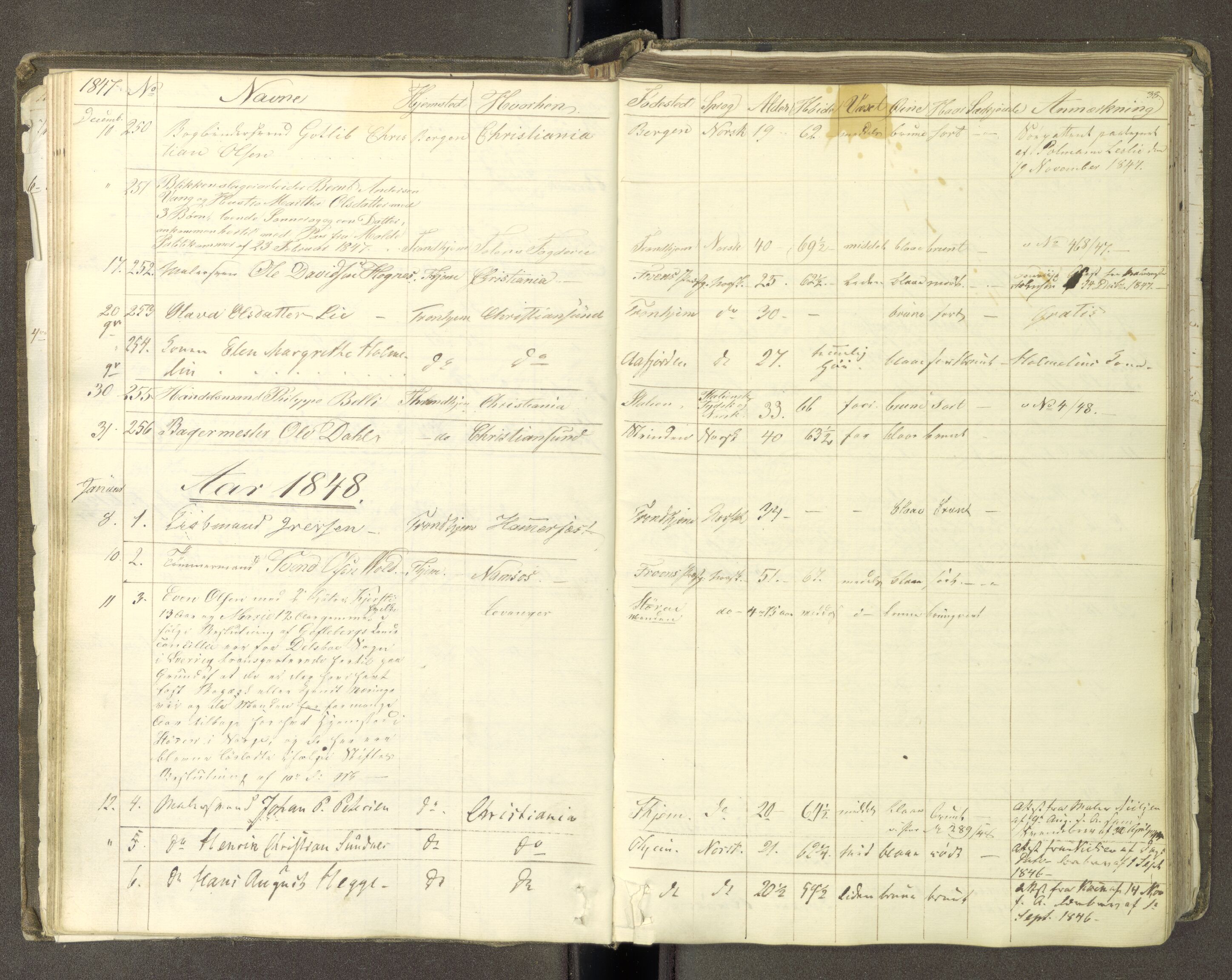 Trondheim politikammer, AV/SAT-A-1887/1/30/L0009: Passprotokoll. Første del:utstedtete pass. Andre del :innleverte/fornyede, 1845-1850, p. 37b-38a