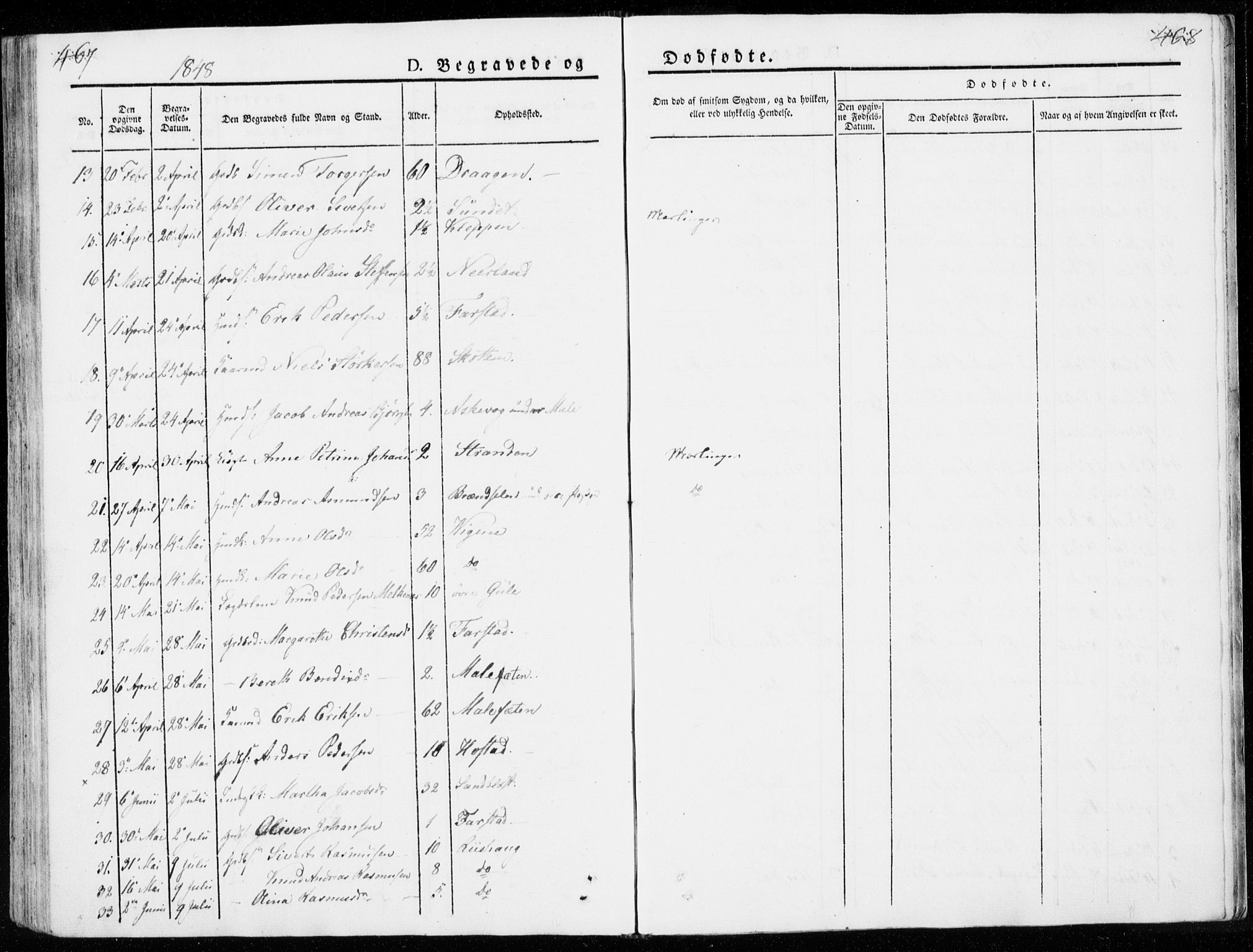 Ministerialprotokoller, klokkerbøker og fødselsregistre - Møre og Romsdal, AV/SAT-A-1454/566/L0766: Parish register (official) no. 566A05, 1842-1851, p. 467-468