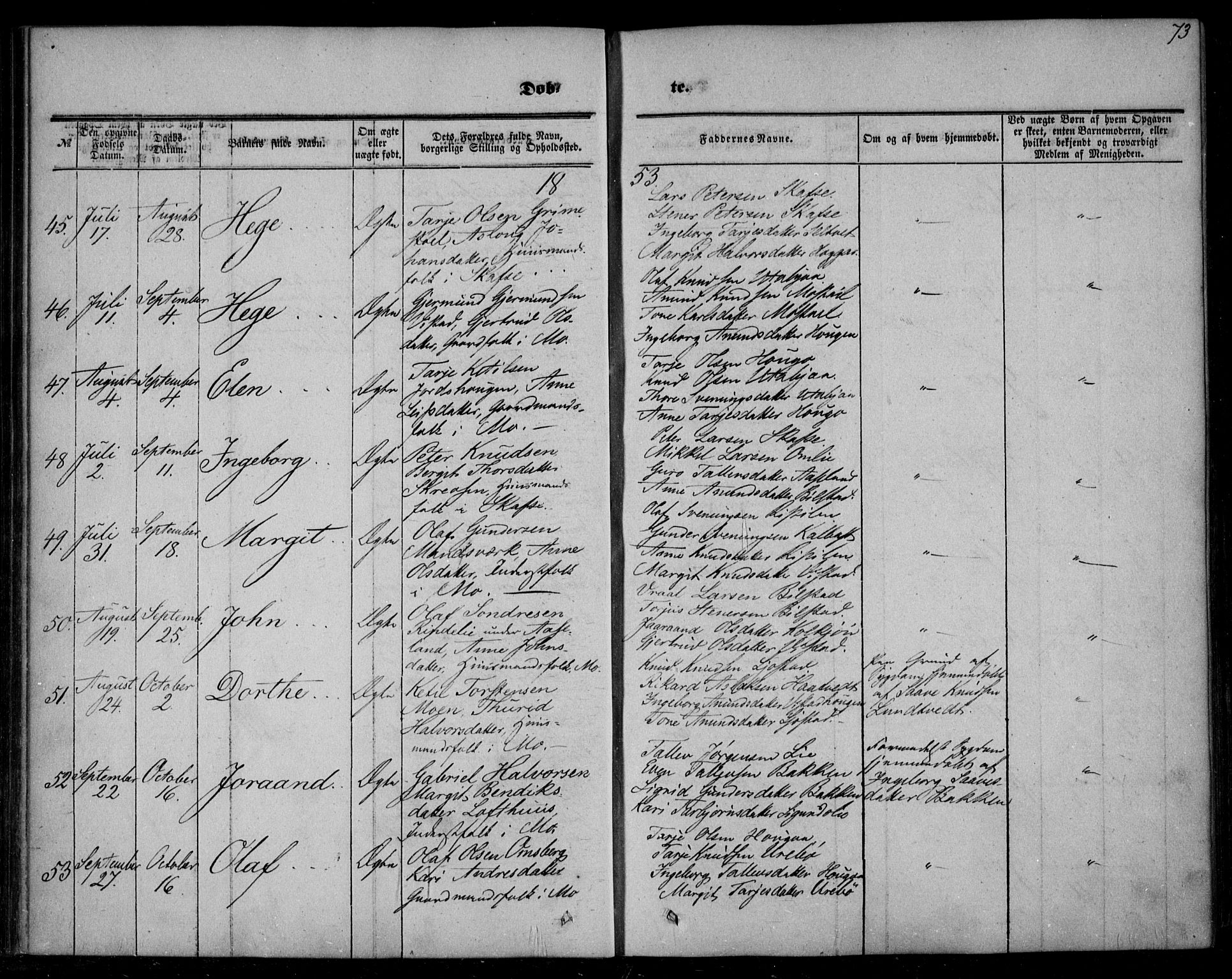 Mo kirkebøker, AV/SAKO-A-286/F/Fa/L0005: Parish register (official) no. I 5, 1844-1864, p. 73