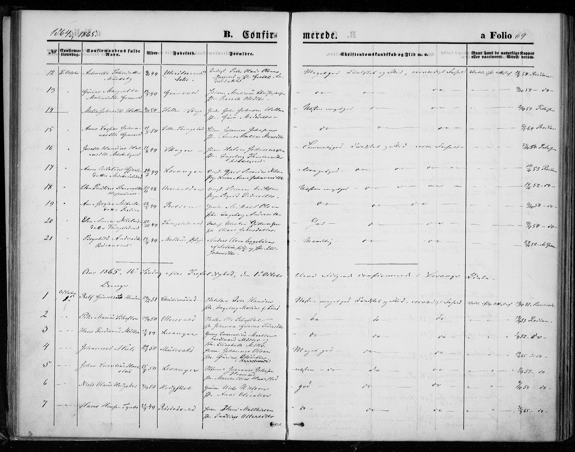 Ministerialprotokoller, klokkerbøker og fødselsregistre - Nord-Trøndelag, SAT/A-1458/721/L0206: Parish register (official) no. 721A01, 1864-1874, p. 69