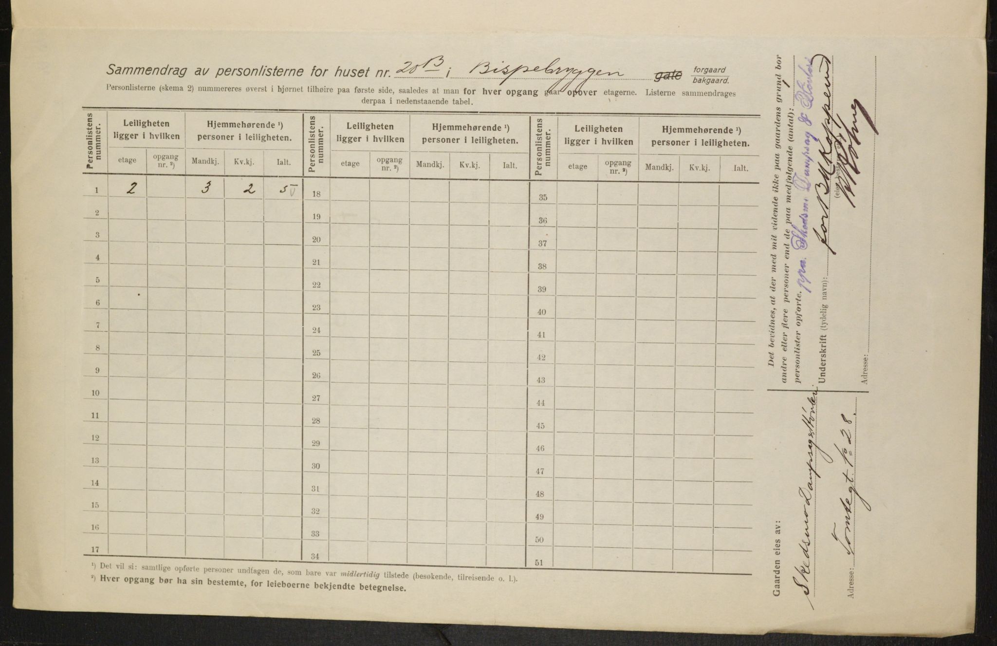 OBA, Municipal Census 1916 for Kristiania, 1916, p. 5408