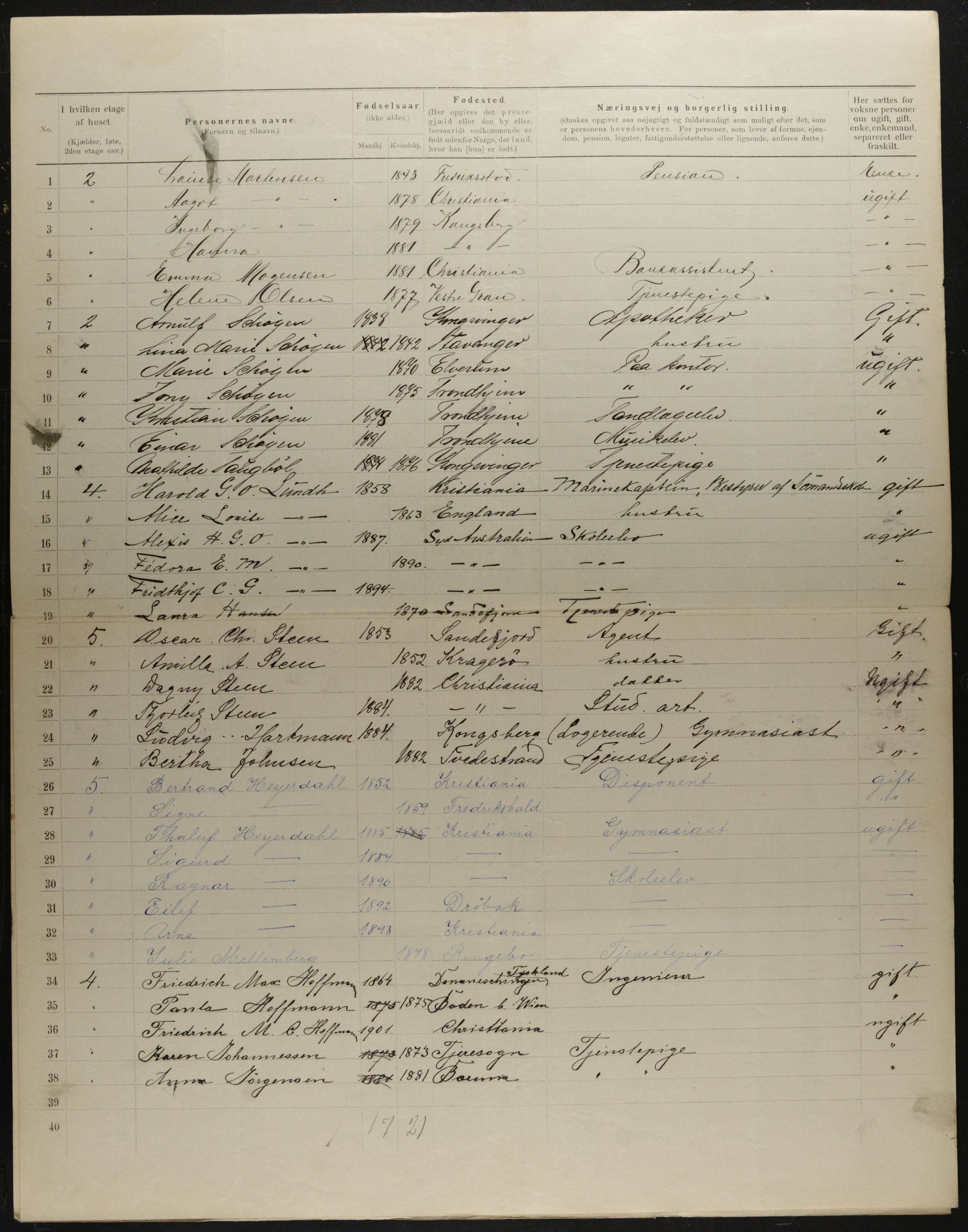 OBA, Municipal Census 1901 for Kristiania, 1901, p. 4591