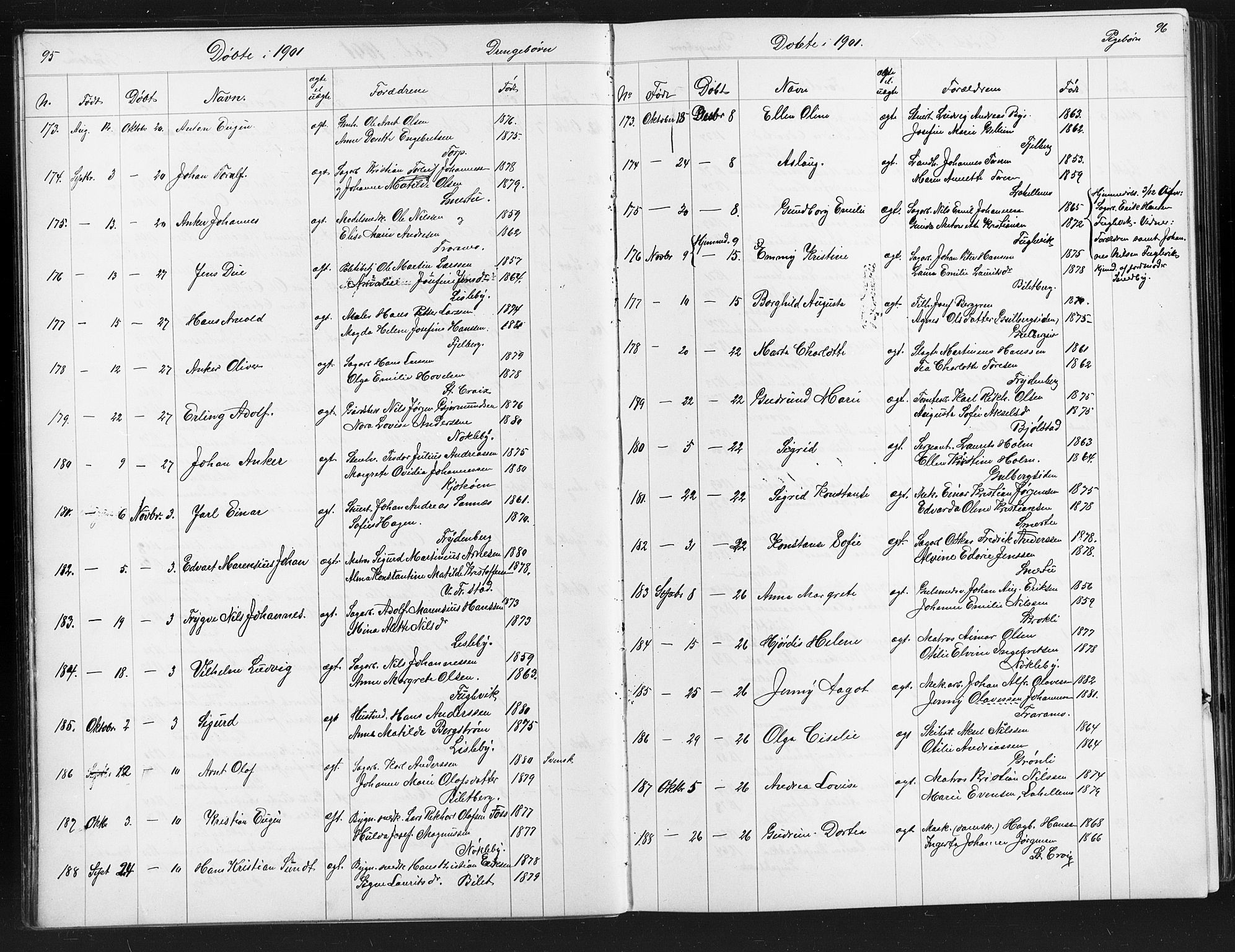 Glemmen prestekontor Kirkebøker, SAO/A-10908/G/Ga/L0006: Parish register (copy) no. 6, 1894-1908, p. 95-96