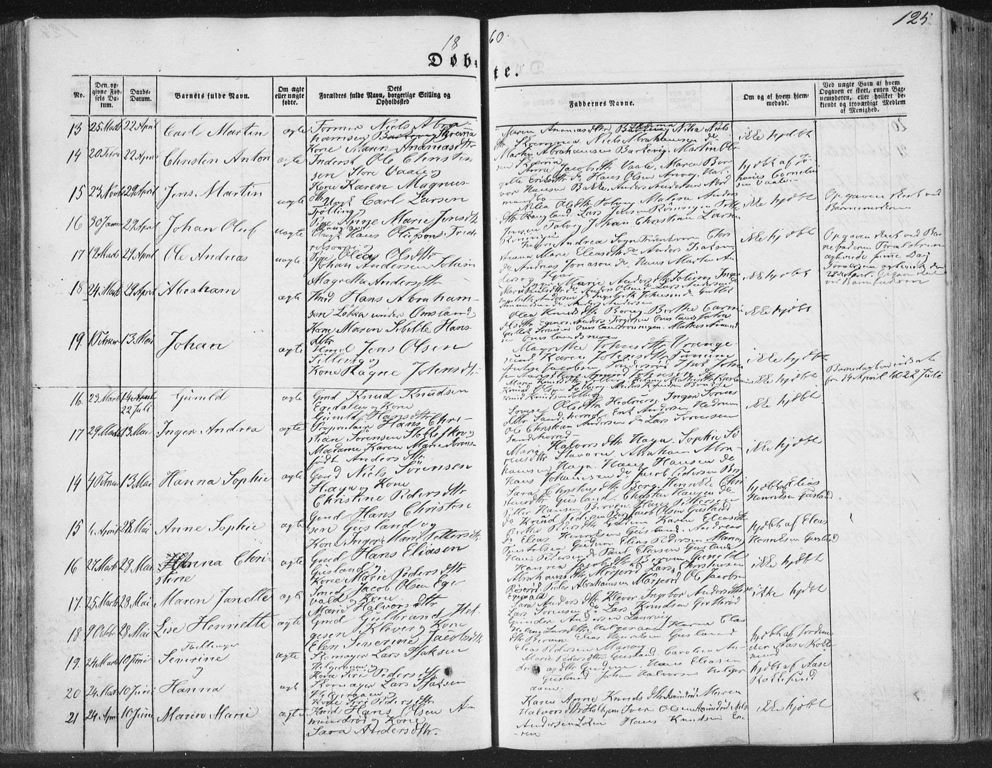 Brunlanes kirkebøker, AV/SAKO-A-342/F/Fa/L0004: Parish register (official) no. I 4, 1846-1862, p. 125