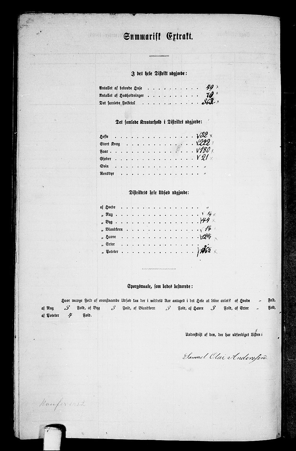 RA, 1865 census for Hemnes, 1865, p. 171