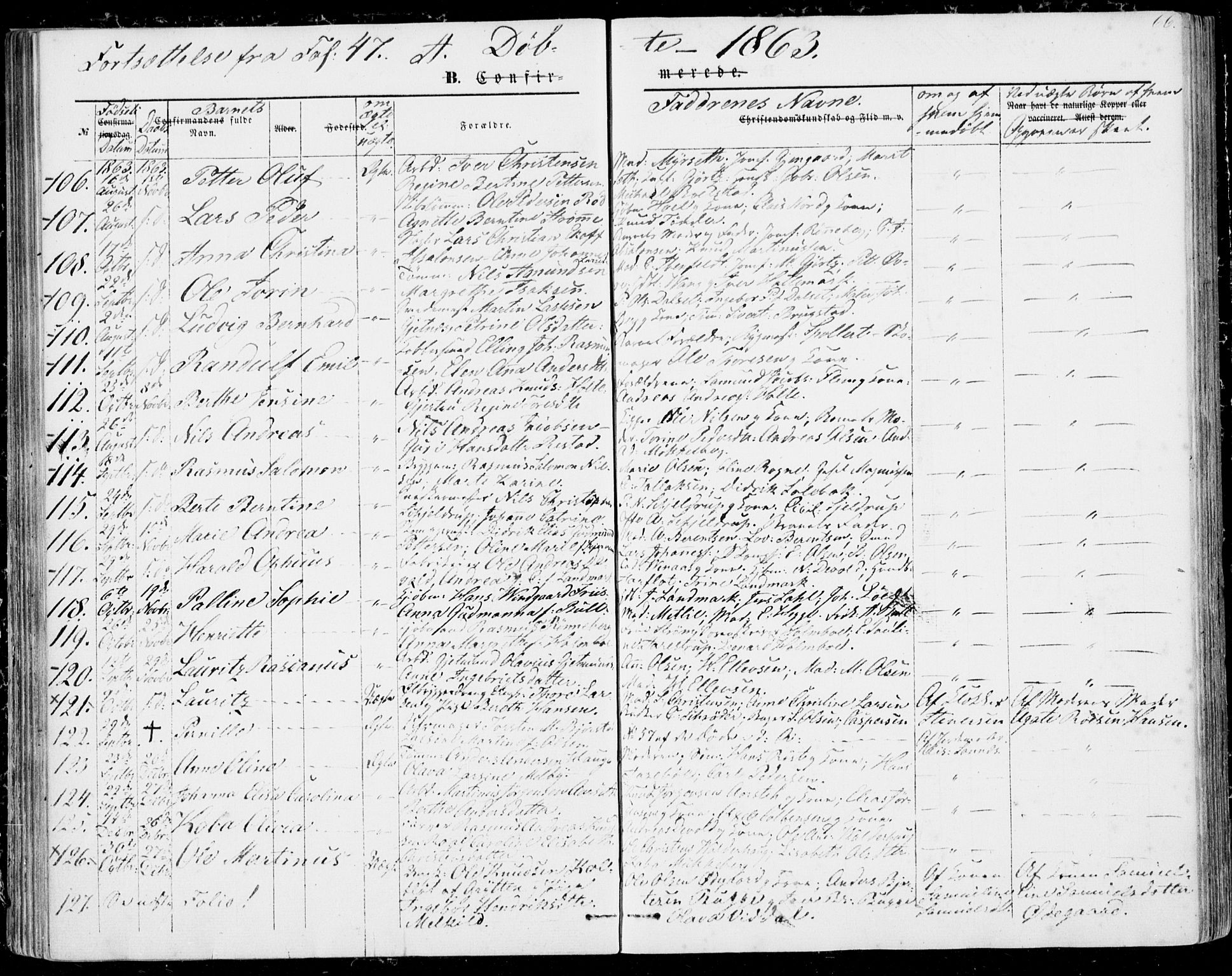 Ministerialprotokoller, klokkerbøker og fødselsregistre - Møre og Romsdal, AV/SAT-A-1454/529/L0451: Parish register (official) no. 529A01, 1855-1863, p. 66