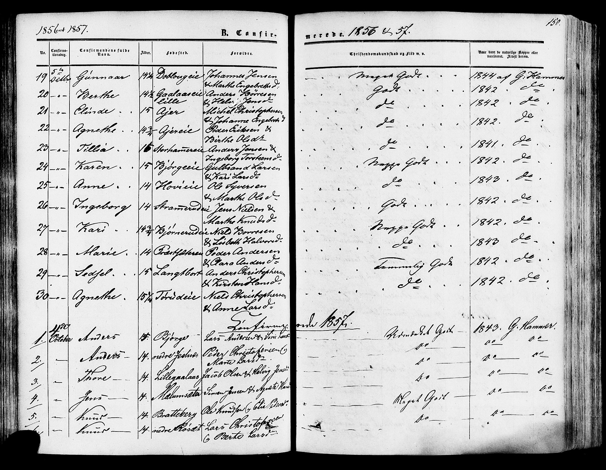 Vang prestekontor, Hedmark, SAH/PREST-008/H/Ha/Haa/L0013: Parish register (official) no. 13, 1855-1879, p. 150