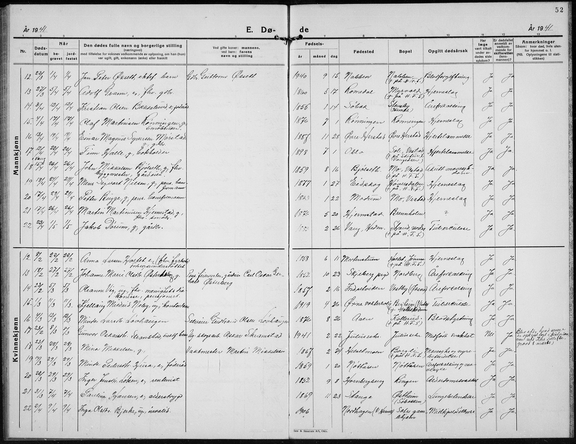 Elverum prestekontor, AV/SAH-PREST-044/H/Ha/Hab/L0017: Parish register (copy) no. 17, 1932-1941, p. 52