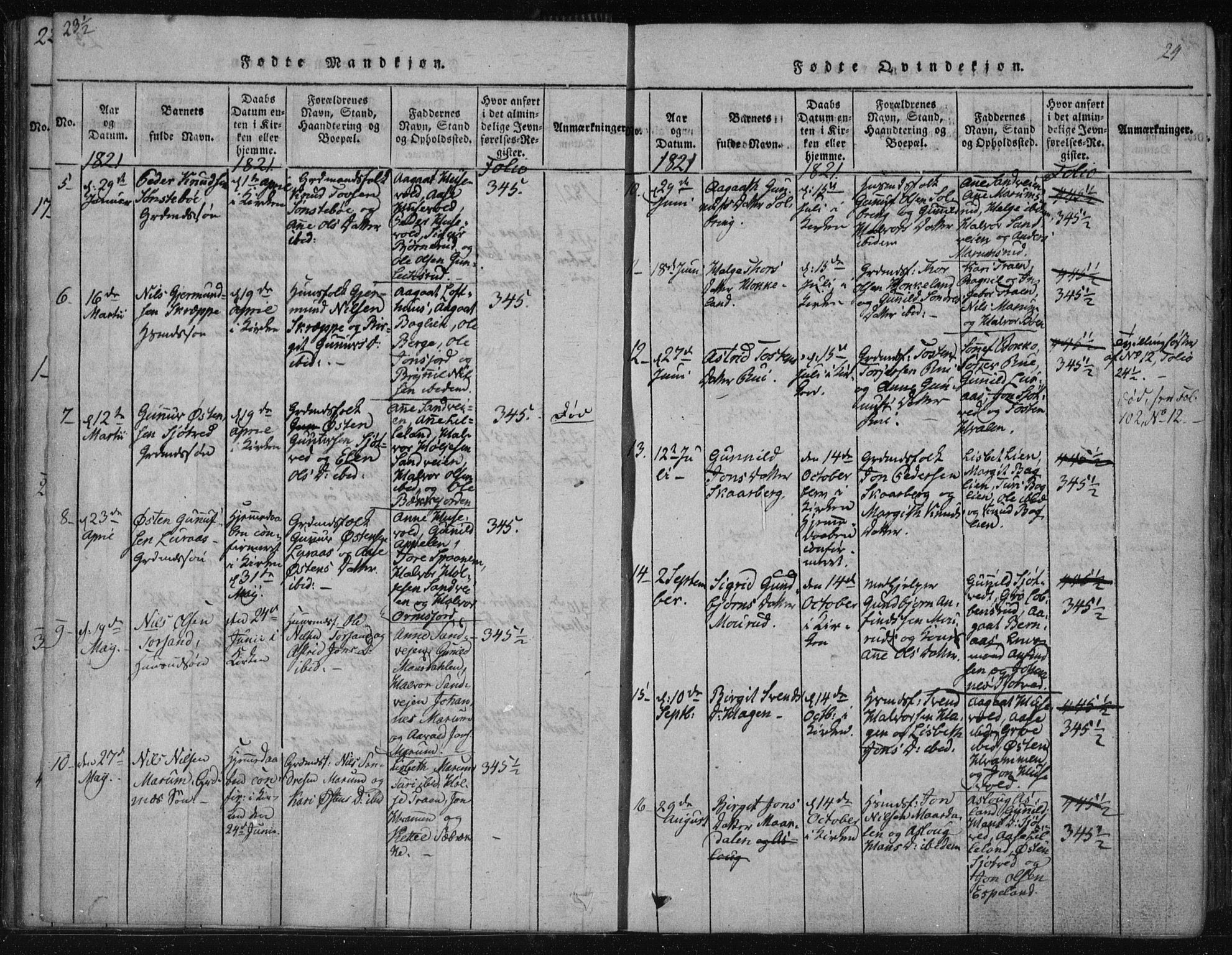 Tinn kirkebøker, AV/SAKO-A-308/F/Fa/L0004: Parish register (official) no. I 4, 1815-1843, p. 23b-24a