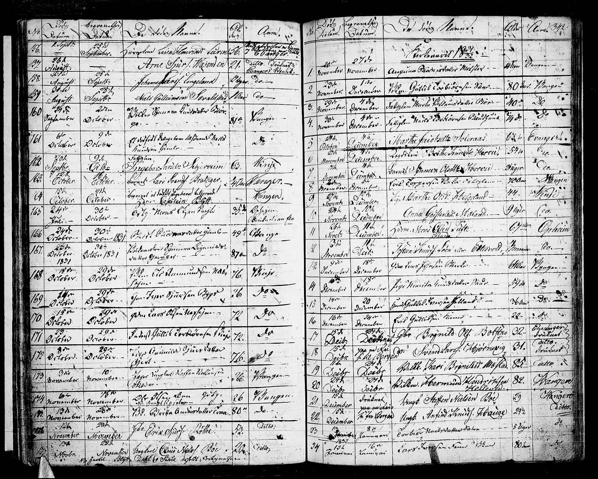 Voss sokneprestembete, AV/SAB-A-79001/H/Haa: Parish register (official) no. A 12, 1823-1837, p. 342