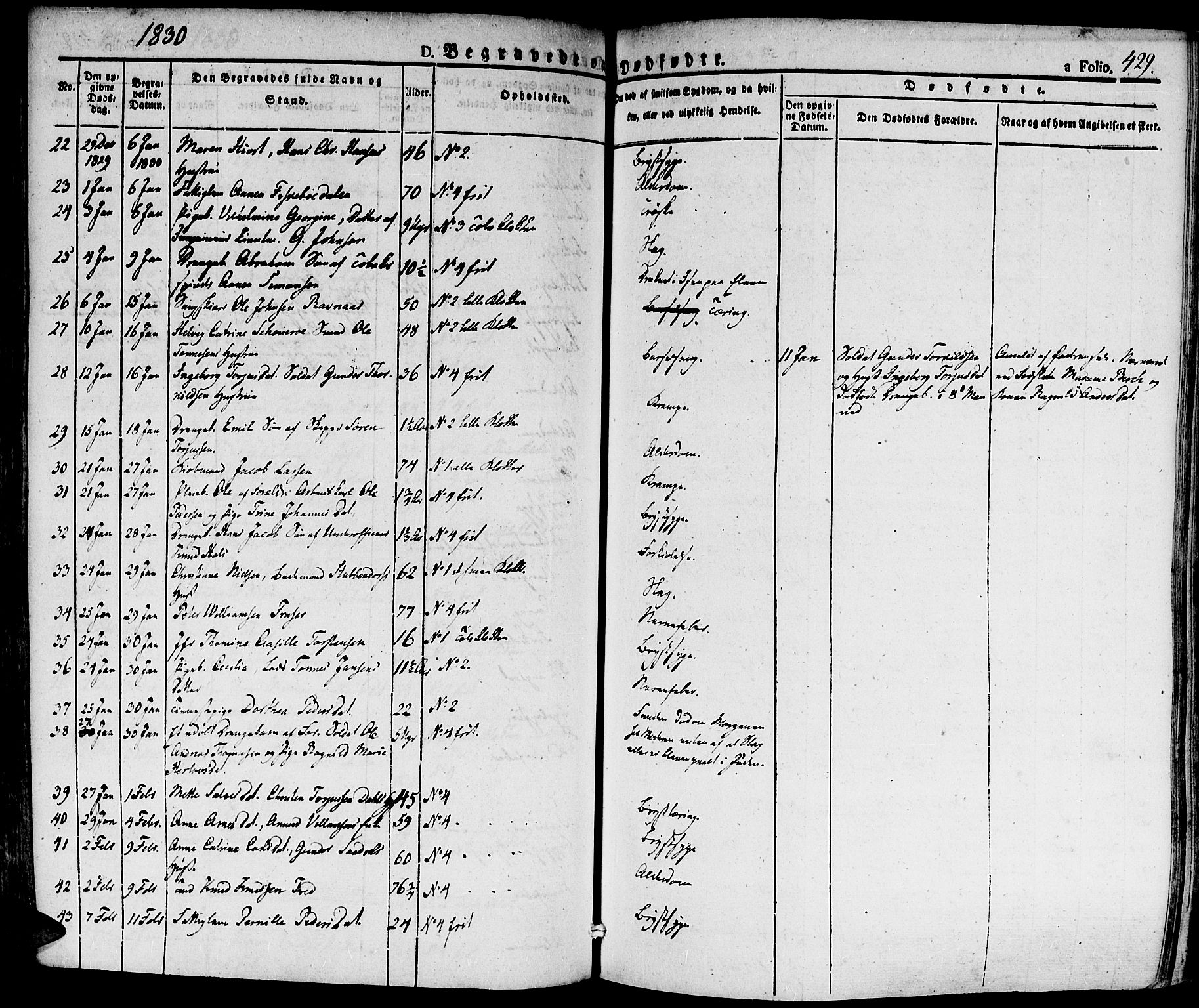 Kristiansand domprosti, SAK/1112-0006/F/Fa/L0011: Parish register (official) no. A 11, 1827-1841, p. 429