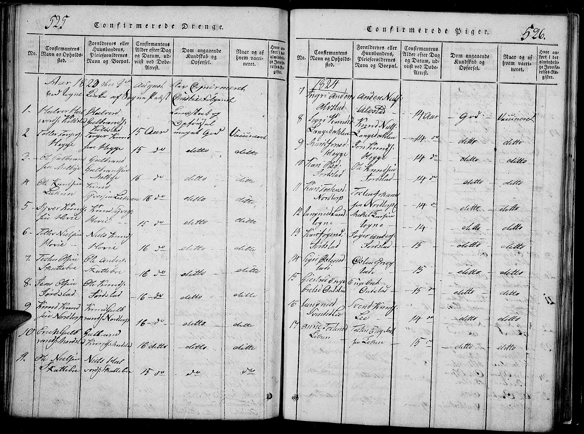 Slidre prestekontor, SAH/PREST-134/H/Ha/Hab/L0002: Parish register (copy) no. 2, 1814-1839, p. 525-526