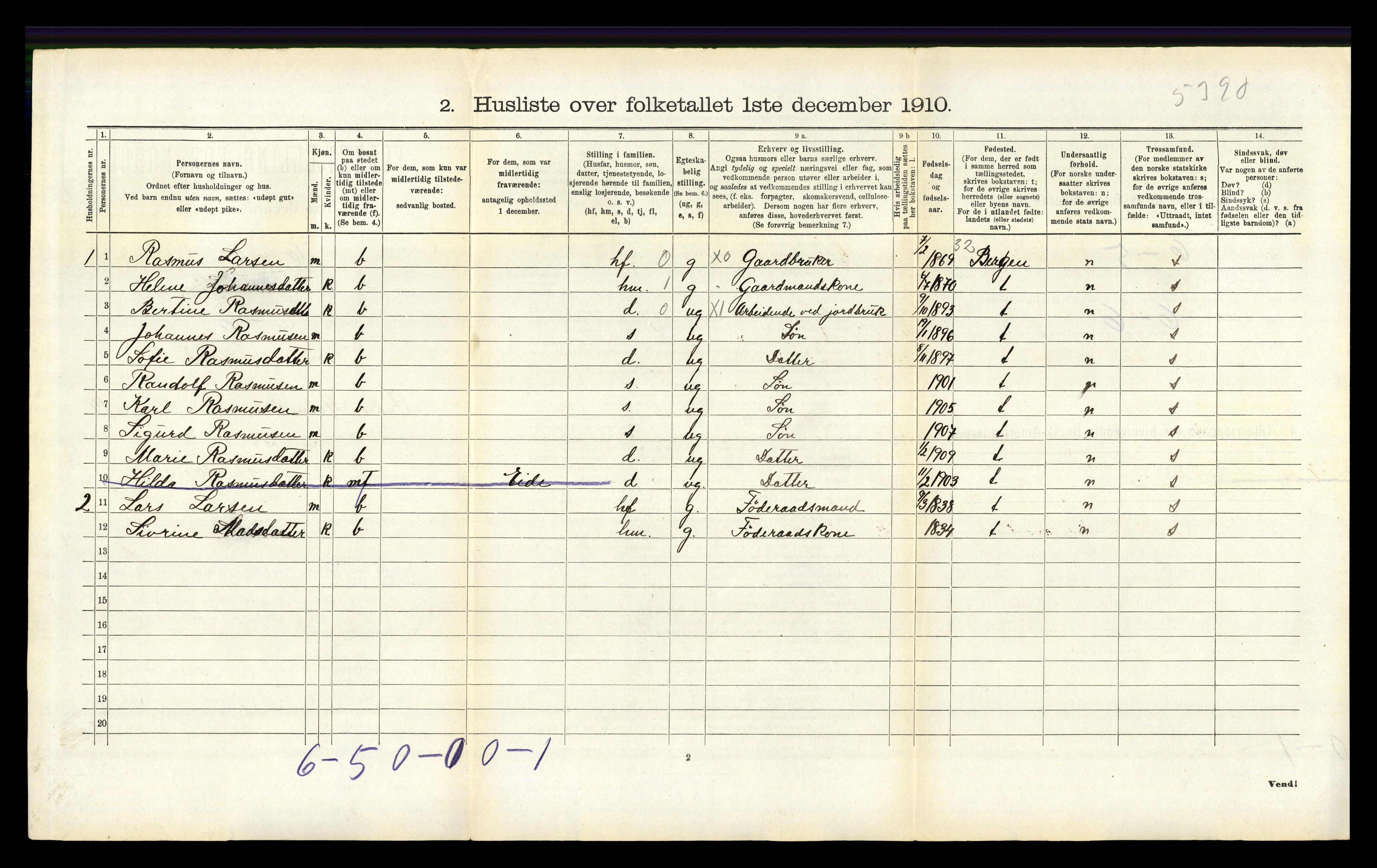 RA, 1910 census for Indre Holmedal, 1910, p. 1043