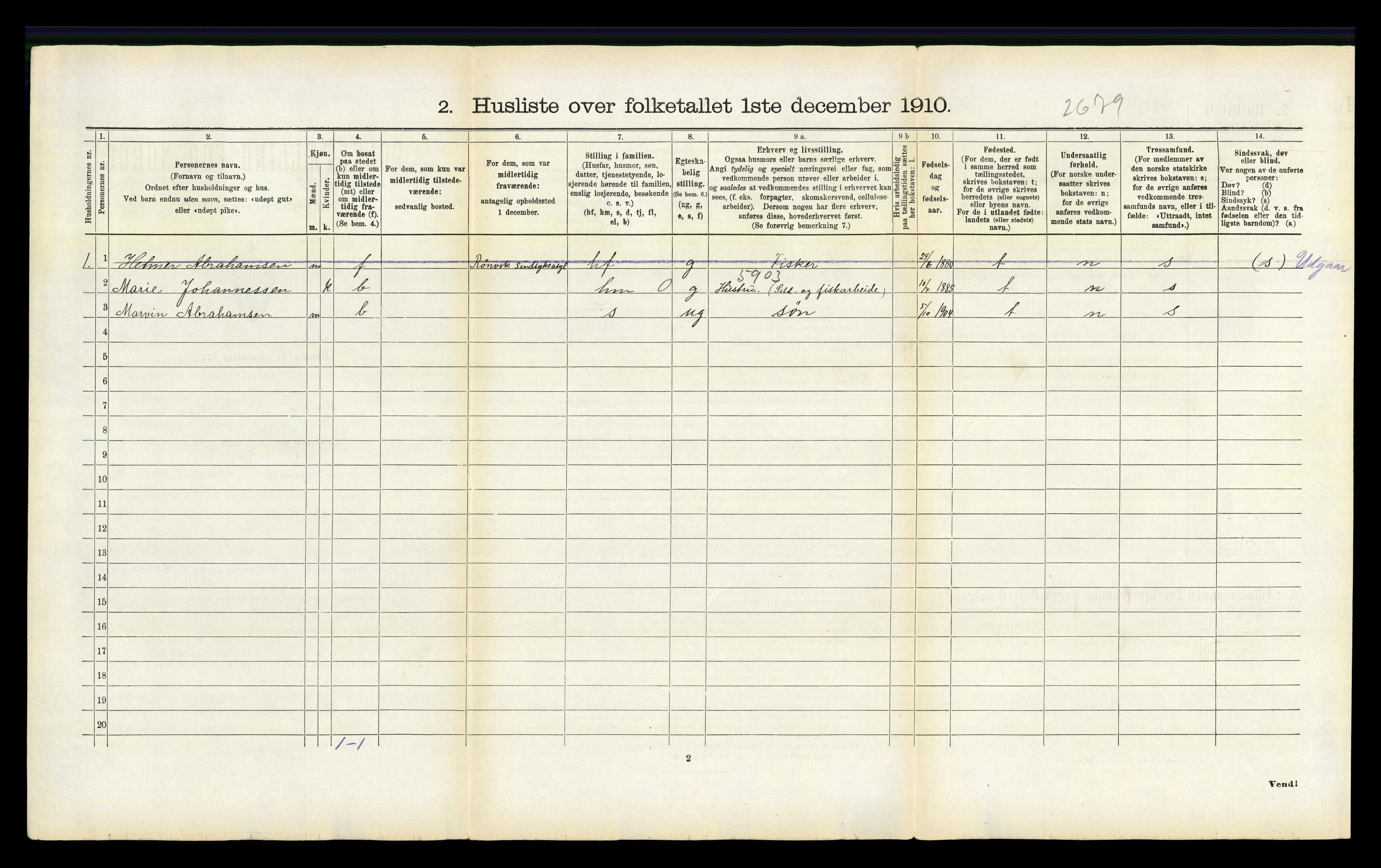 RA, 1910 census for Ankenes, 1910, p. 616