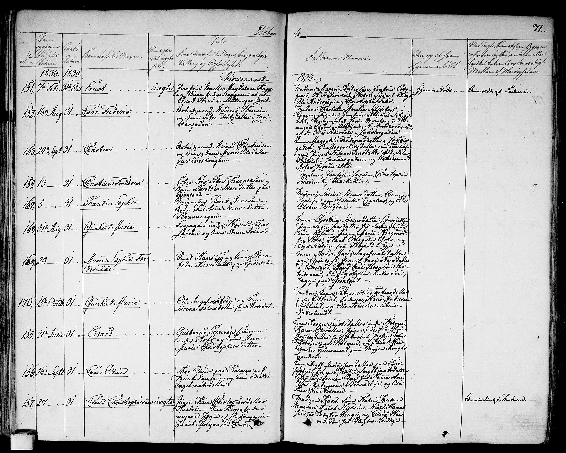 Aker prestekontor kirkebøker, AV/SAO-A-10861/F/L0013: Parish register (official) no. 13, 1828-1837, p. 71