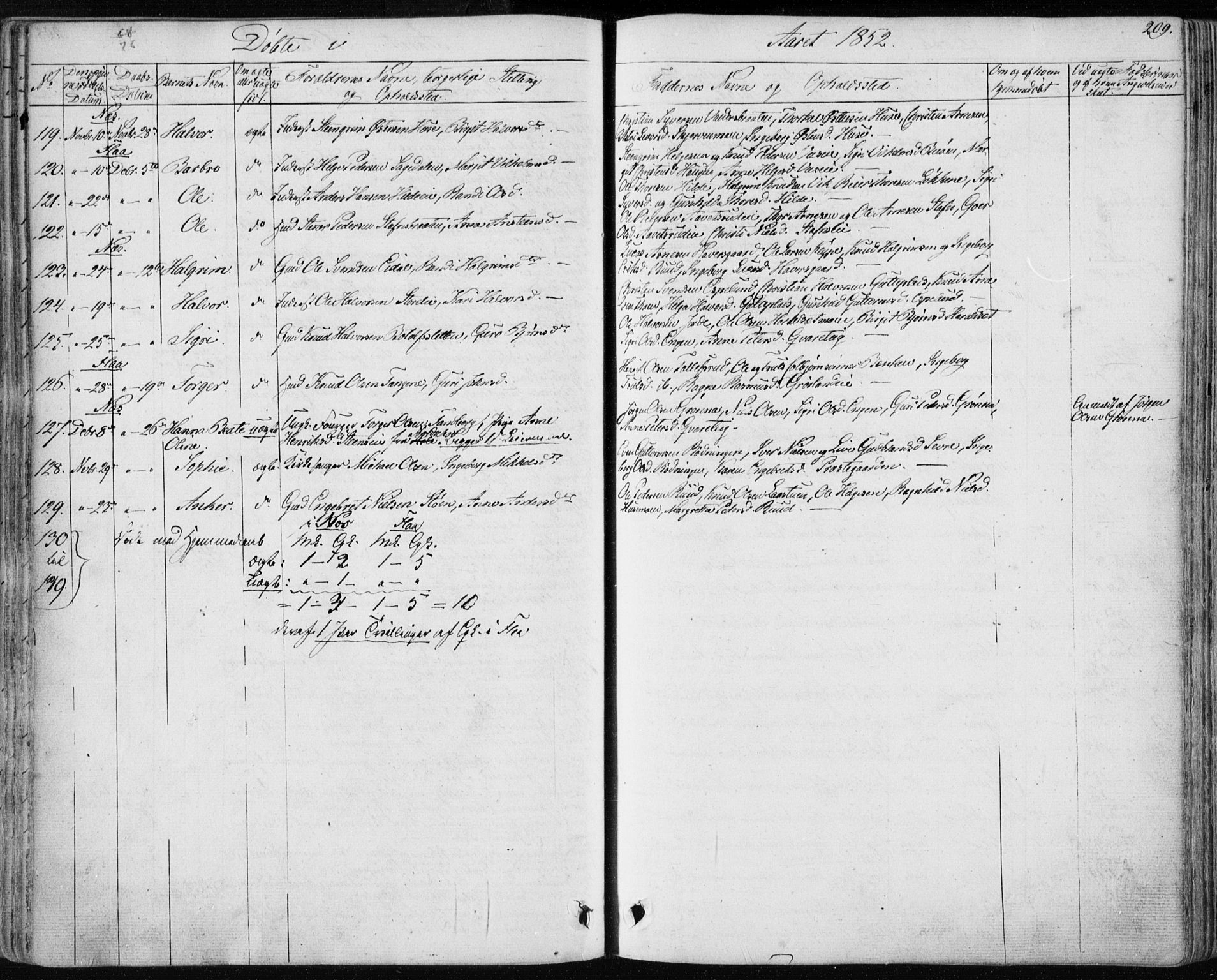 Nes kirkebøker, AV/SAKO-A-236/F/Fa/L0009: Parish register (official) no. 9, 1834-1863, p. 209