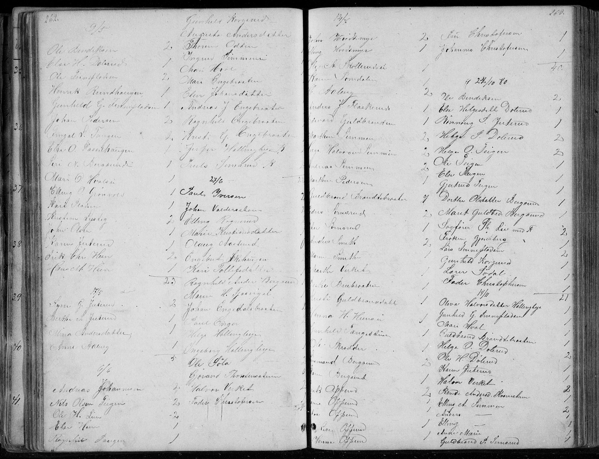Ådal kirkebøker, SAKO/A-248/G/Gc/L0001: Parish register (copy) no. III 1, 1862-1898, p. 262-263