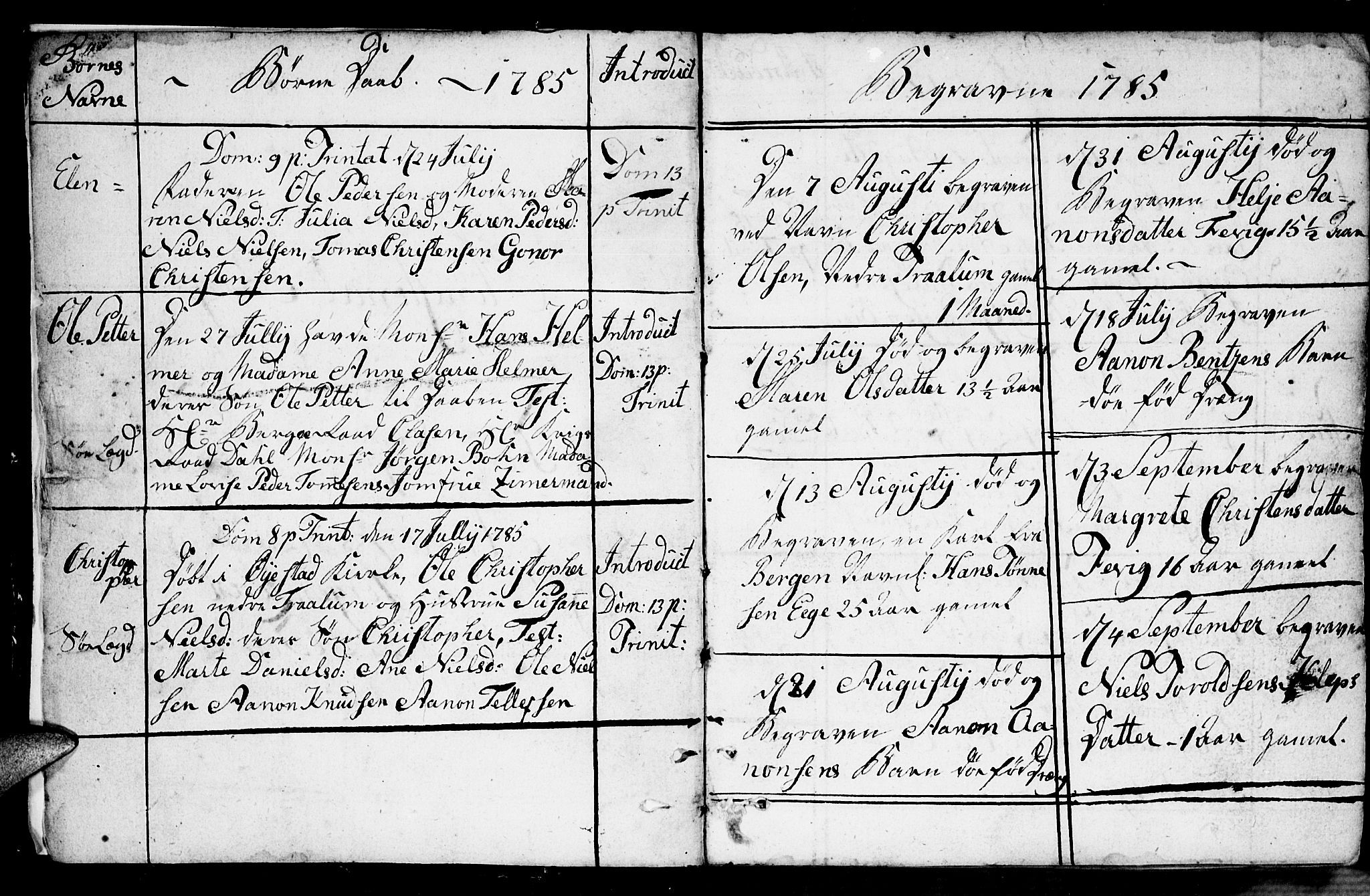 Fjære sokneprestkontor, SAK/1111-0011/F/Fb/L0005: Parish register (copy) no. B 5, 1785-1803, p. 2