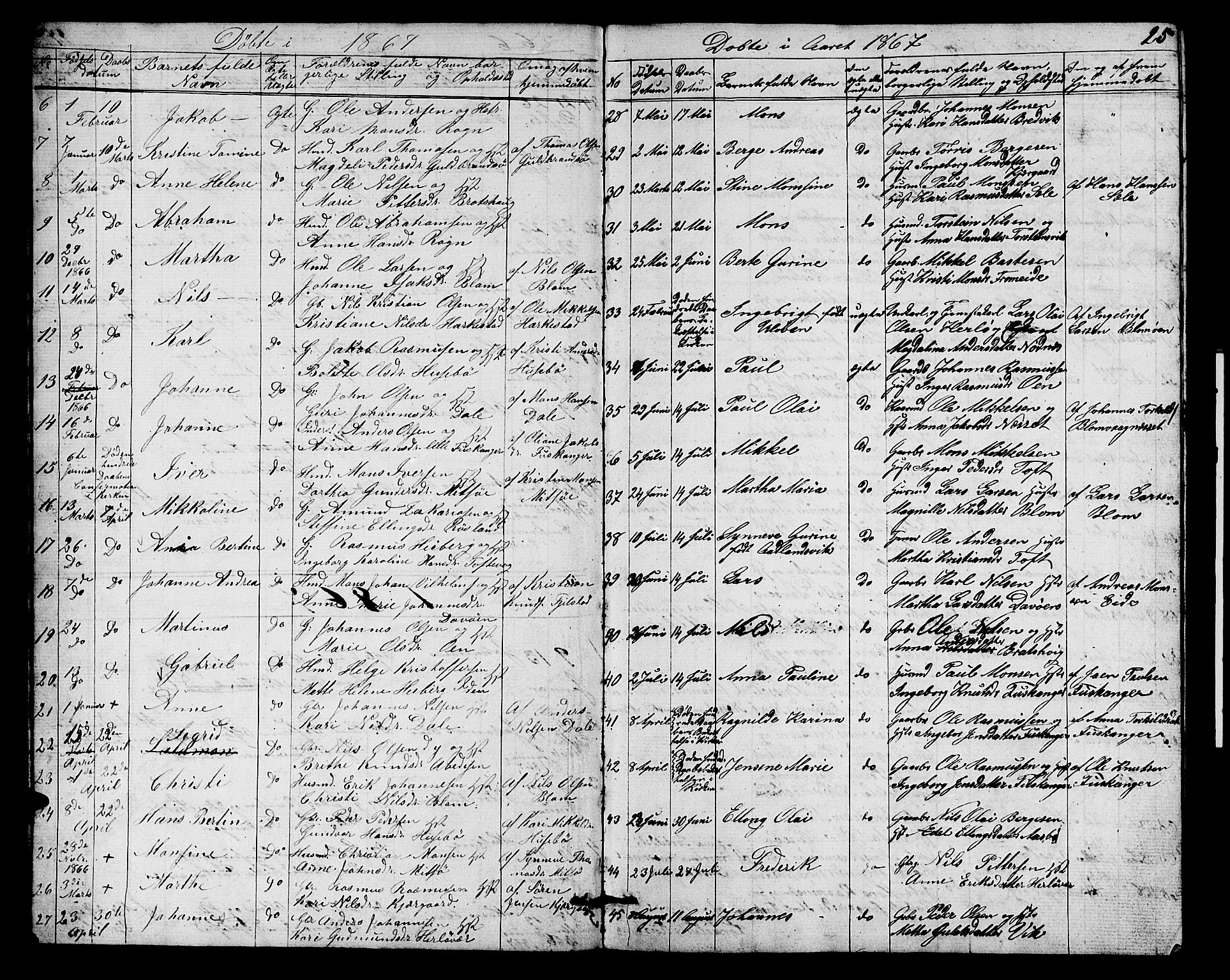 Herdla Sokneprestembete, AV/SAB-A-75701/H/Hab: Parish register (copy) no. A 1, 1859-1880, p. 25