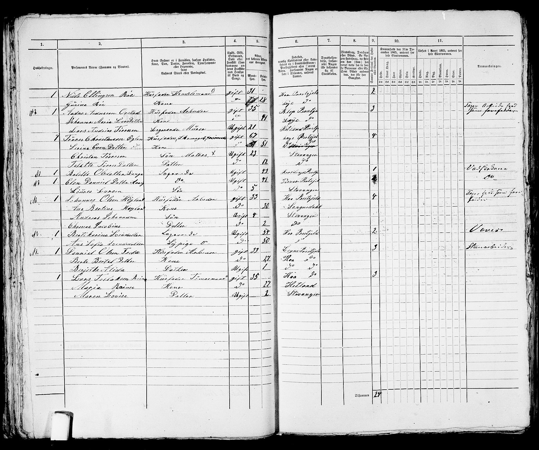 RA, 1865 census for Stavanger, 1865, p. 2105