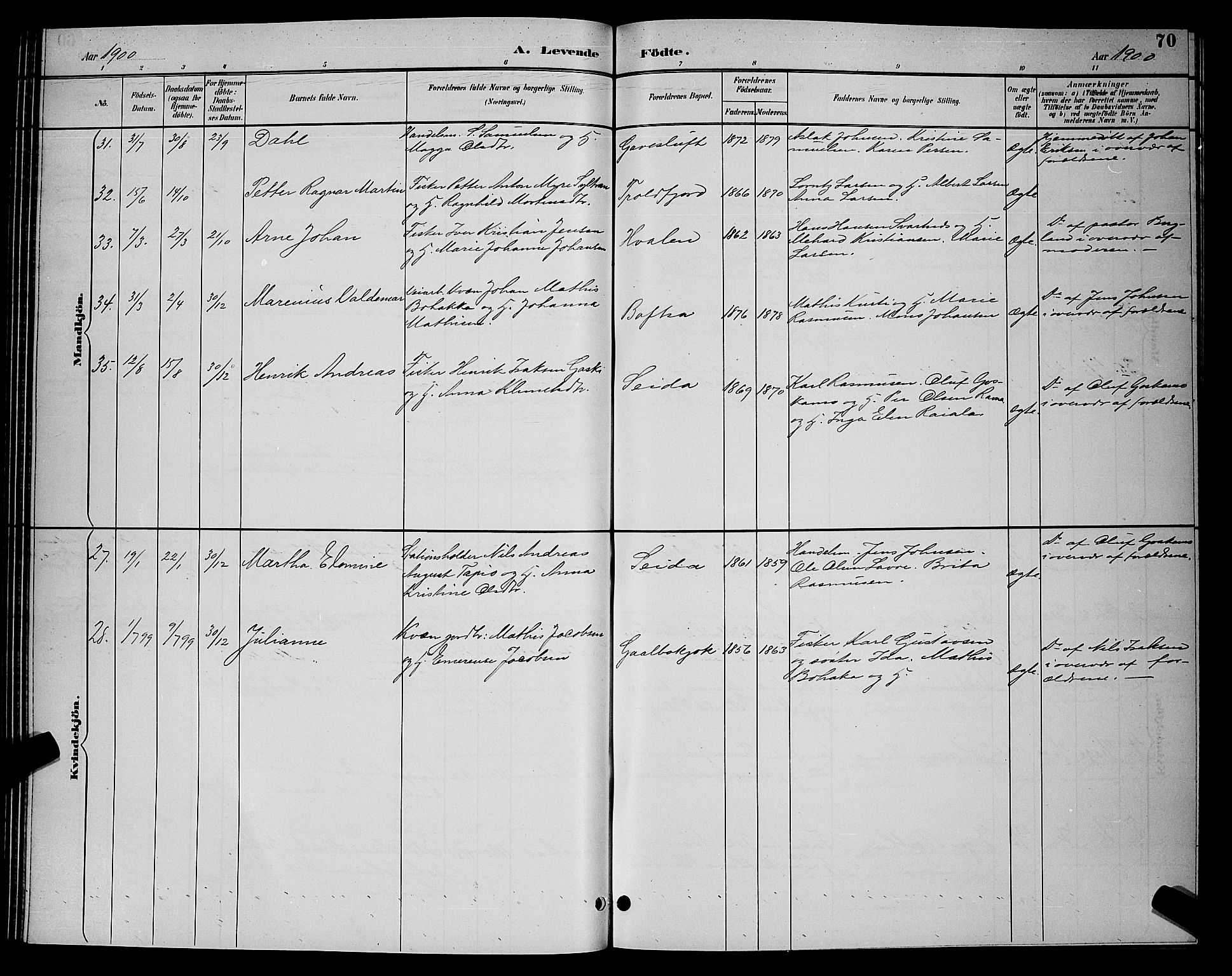Tana sokneprestkontor, AV/SATØ-S-1334/H/Hb/L0004klokker: Parish register (copy) no. 4, 1890-1903, p. 70