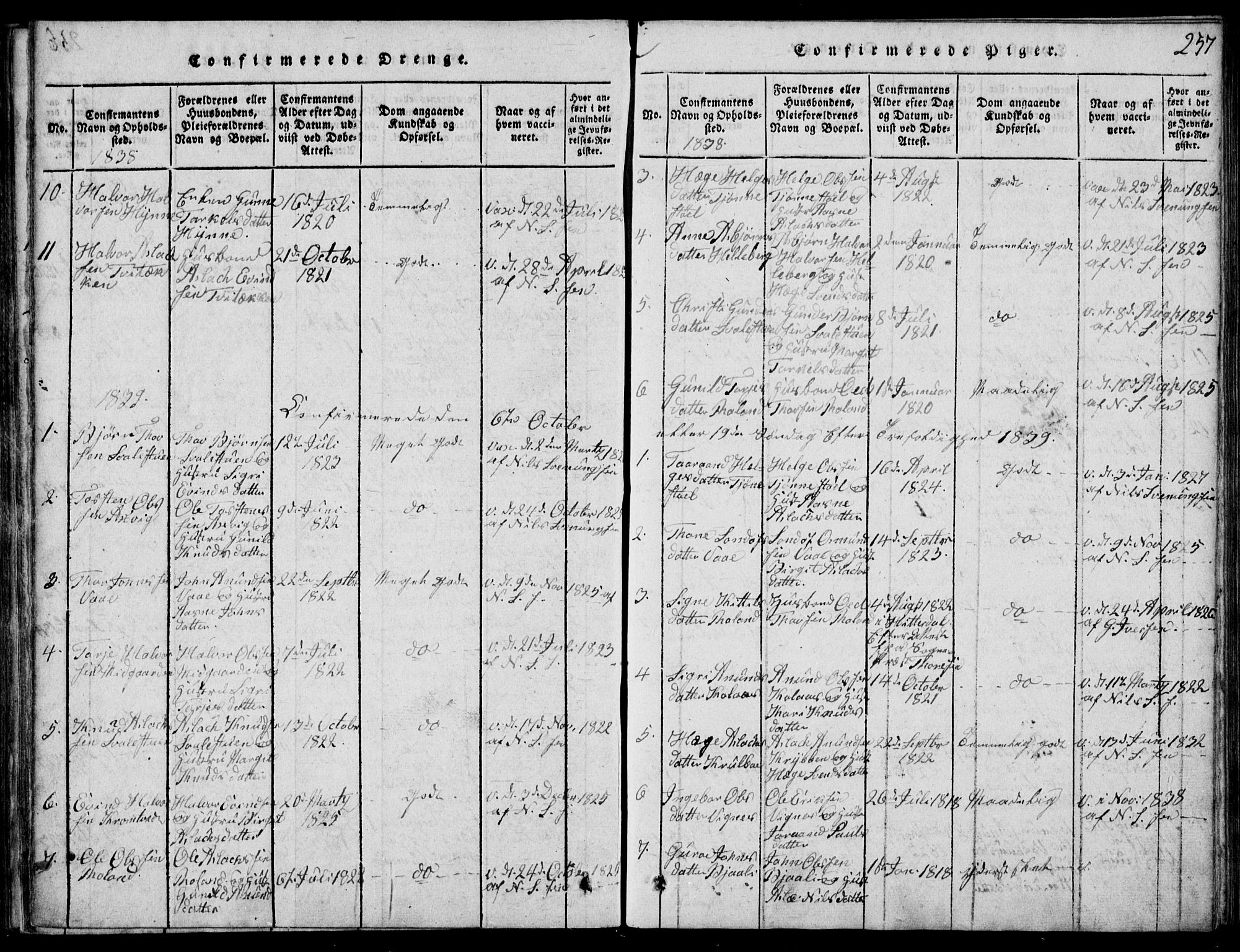 Rauland kirkebøker, SAKO/A-292/G/Ga/L0001: Parish register (copy) no. I 1, 1814-1843, p. 257