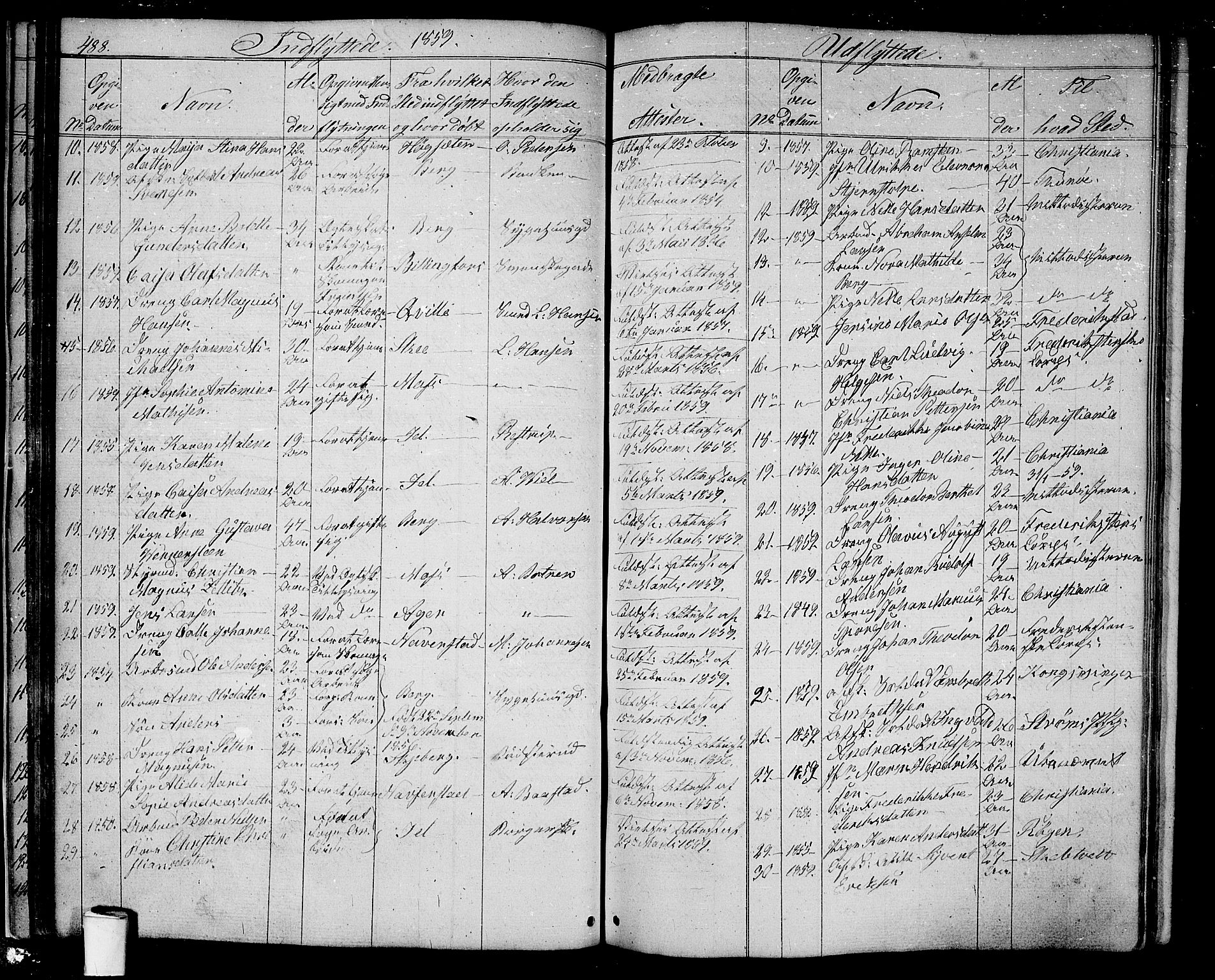 Halden prestekontor Kirkebøker, SAO/A-10909/G/Ga/L0005b: Parish register (copy) no. 5B, 1864-1868, p. 488