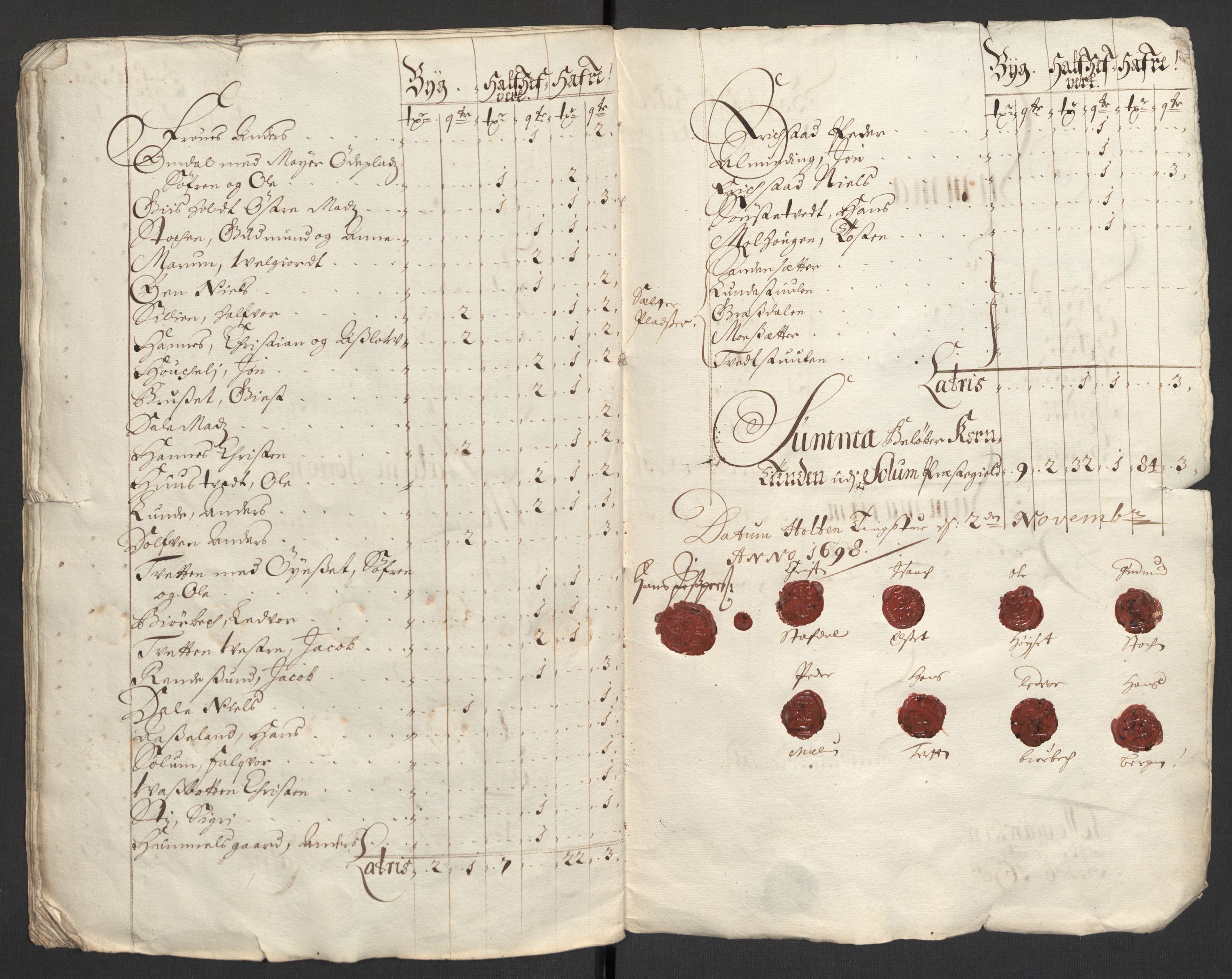 Rentekammeret inntil 1814, Reviderte regnskaper, Fogderegnskap, AV/RA-EA-4092/R36/L2098: Fogderegnskap Øvre og Nedre Telemark og Bamble, 1698, p. 42