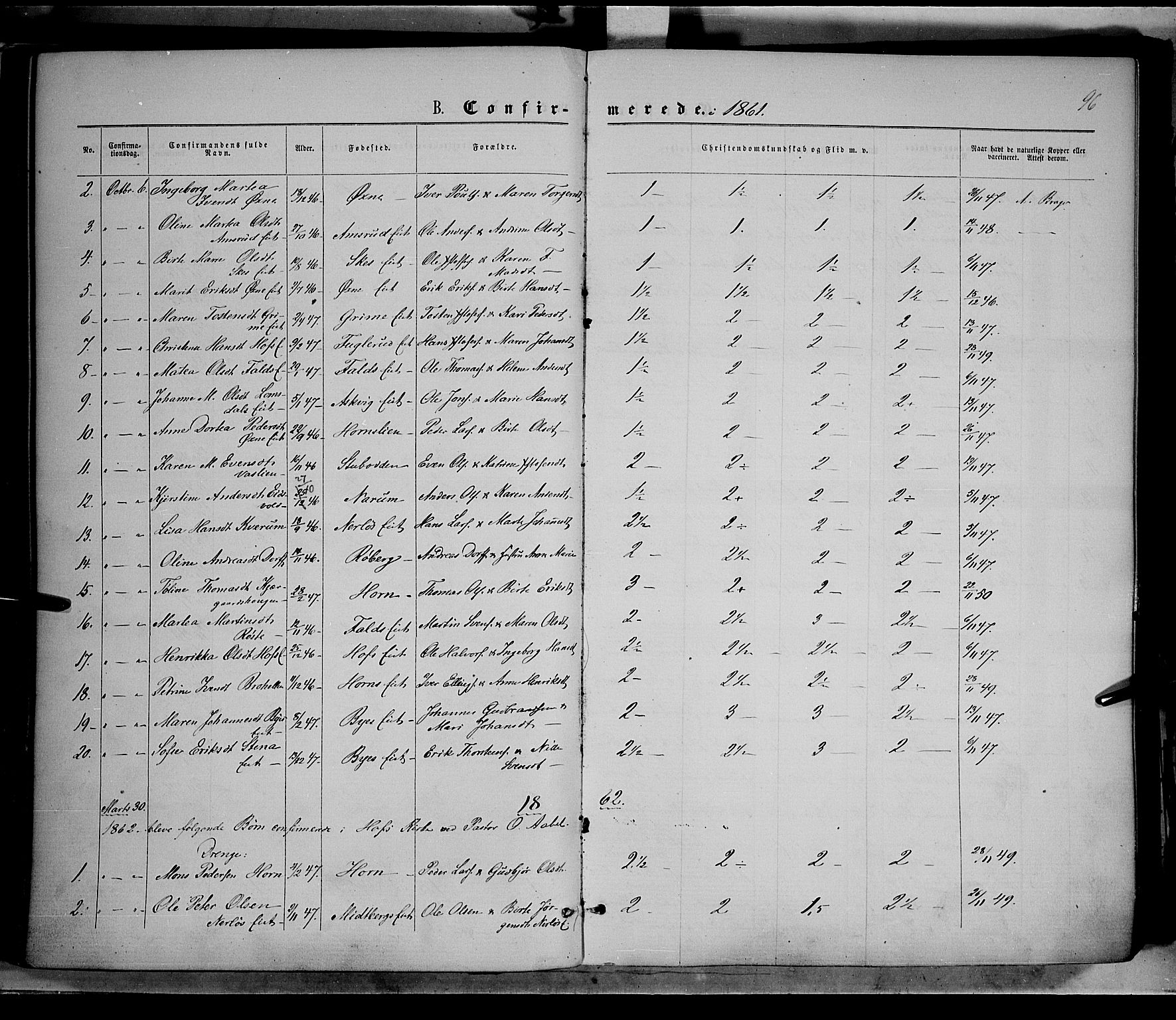 Søndre Land prestekontor, AV/SAH-PREST-122/K/L0001: Parish register (official) no. 1, 1860-1877, p. 96