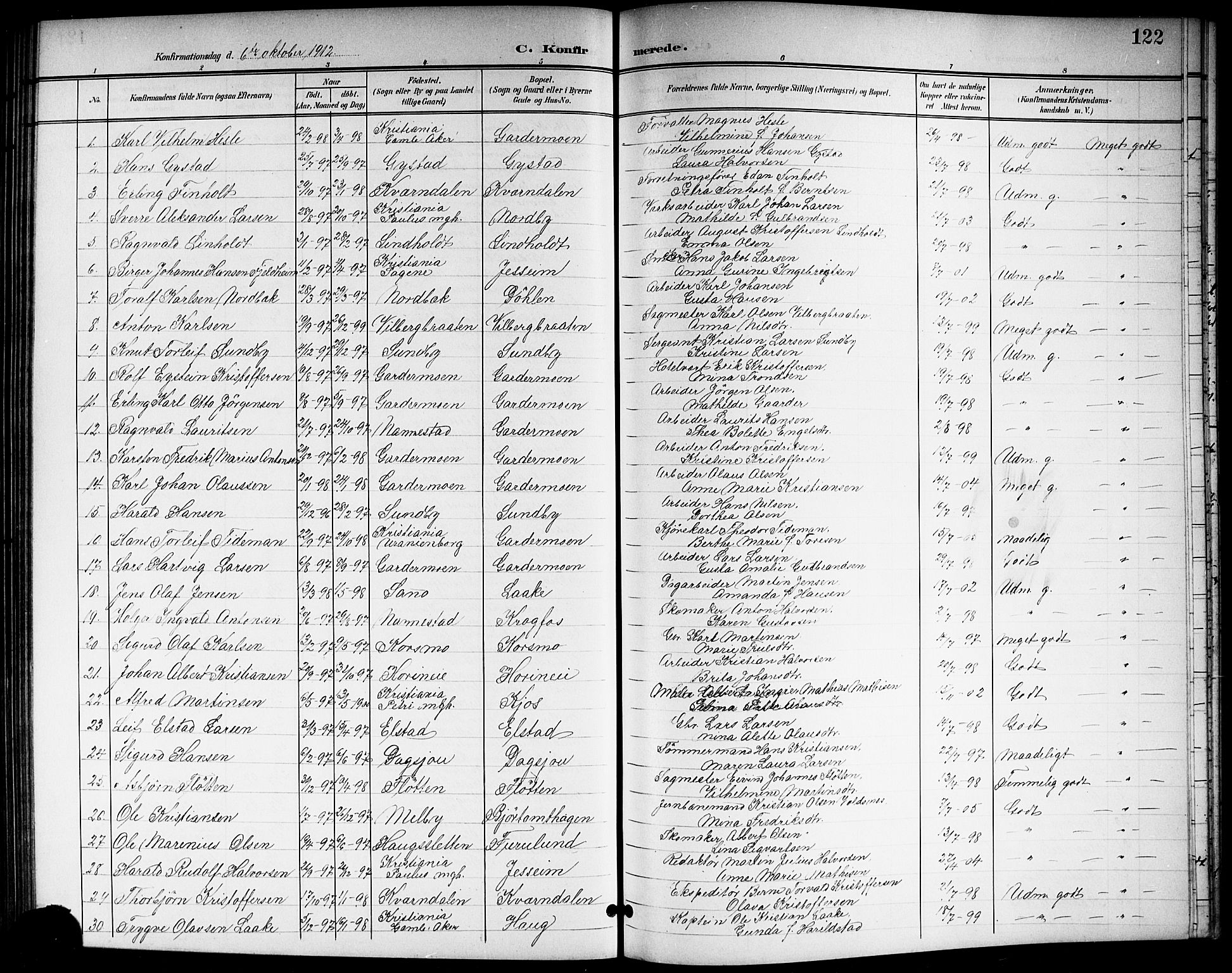 Ullensaker prestekontor Kirkebøker, SAO/A-10236a/G/Gb/L0001: Parish register (copy) no. II 1, 1901-1917, p. 122