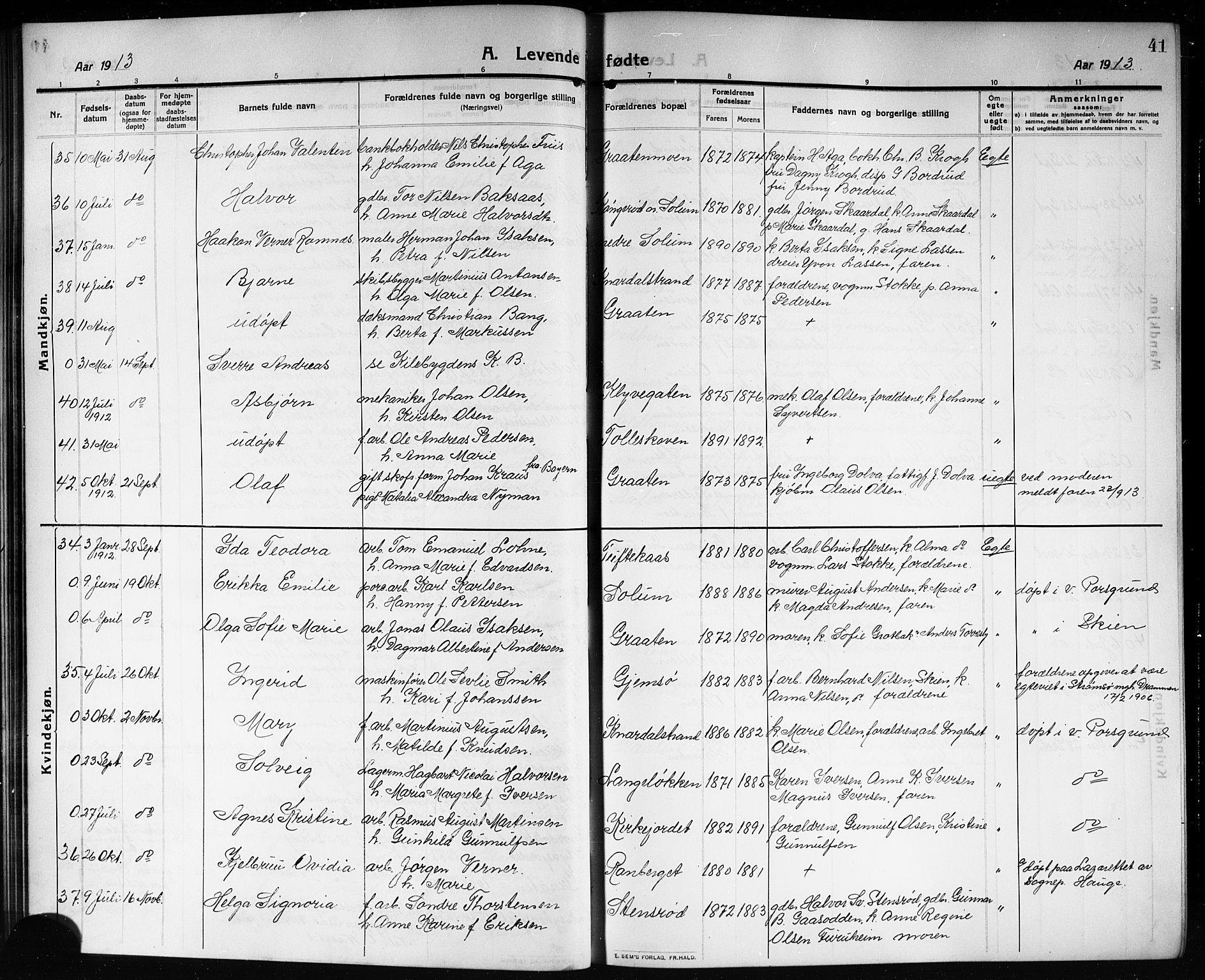 Solum kirkebøker, AV/SAKO-A-306/G/Ga/L0009: Parish register (copy) no. I 9, 1909-1922, p. 41