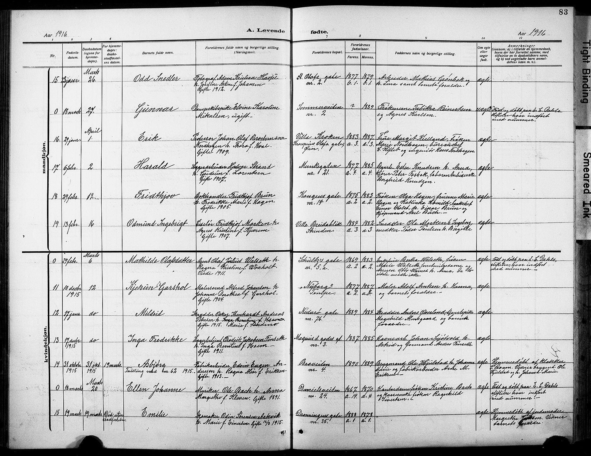 Ministerialprotokoller, klokkerbøker og fødselsregistre - Sør-Trøndelag, SAT/A-1456/601/L0096: Parish register (copy) no. 601C14, 1911-1931, p. 83