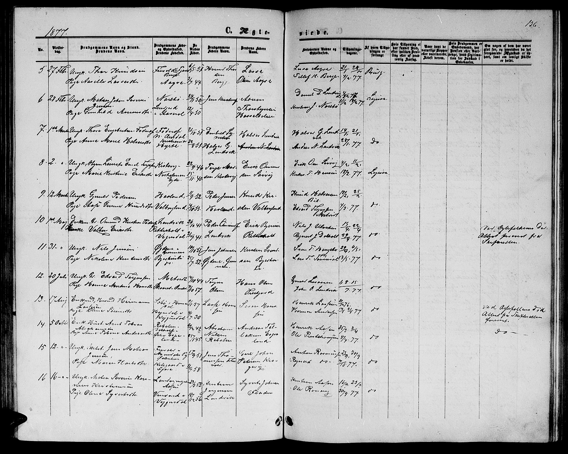 Hommedal sokneprestkontor, AV/SAK-1111-0023/F/Fb/Fbb/L0006: Parish register (copy) no. B 6, 1869-1884, p. 137