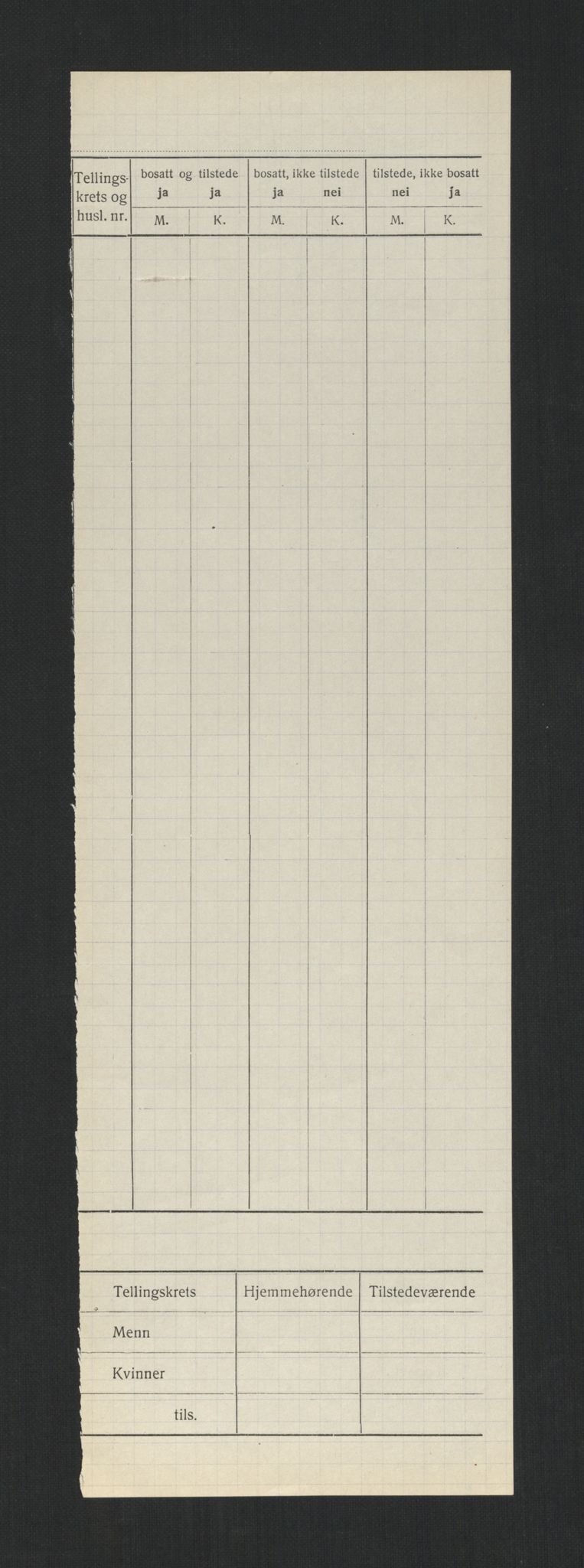 SAT, 1920 census for Kvam, 1920, p. 3