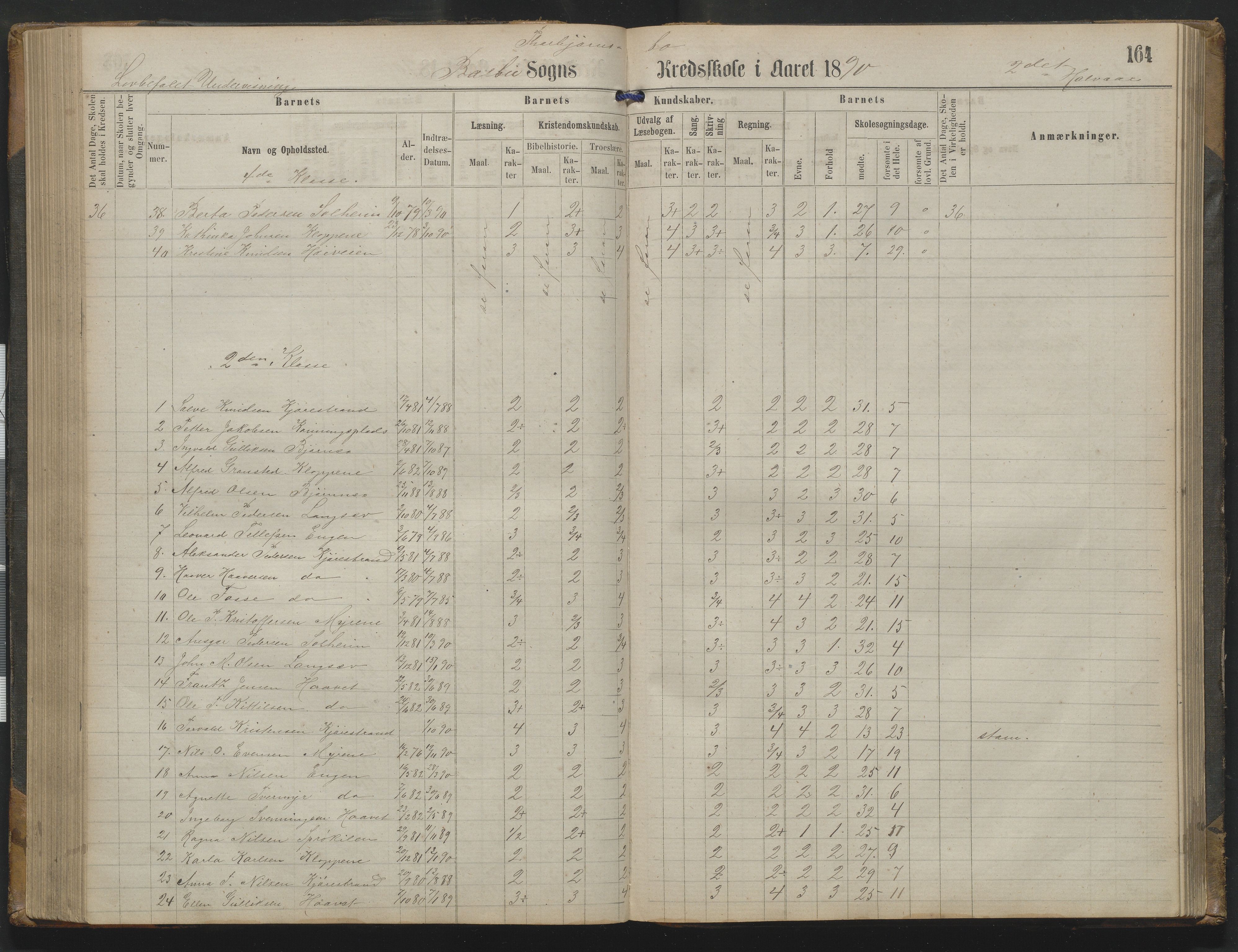 Arendal kommune, Katalog I, AAKS/KA0906-PK-I/07/L0342: Protokoll Torbjørnsbu skole, 1869-1890, p. 164