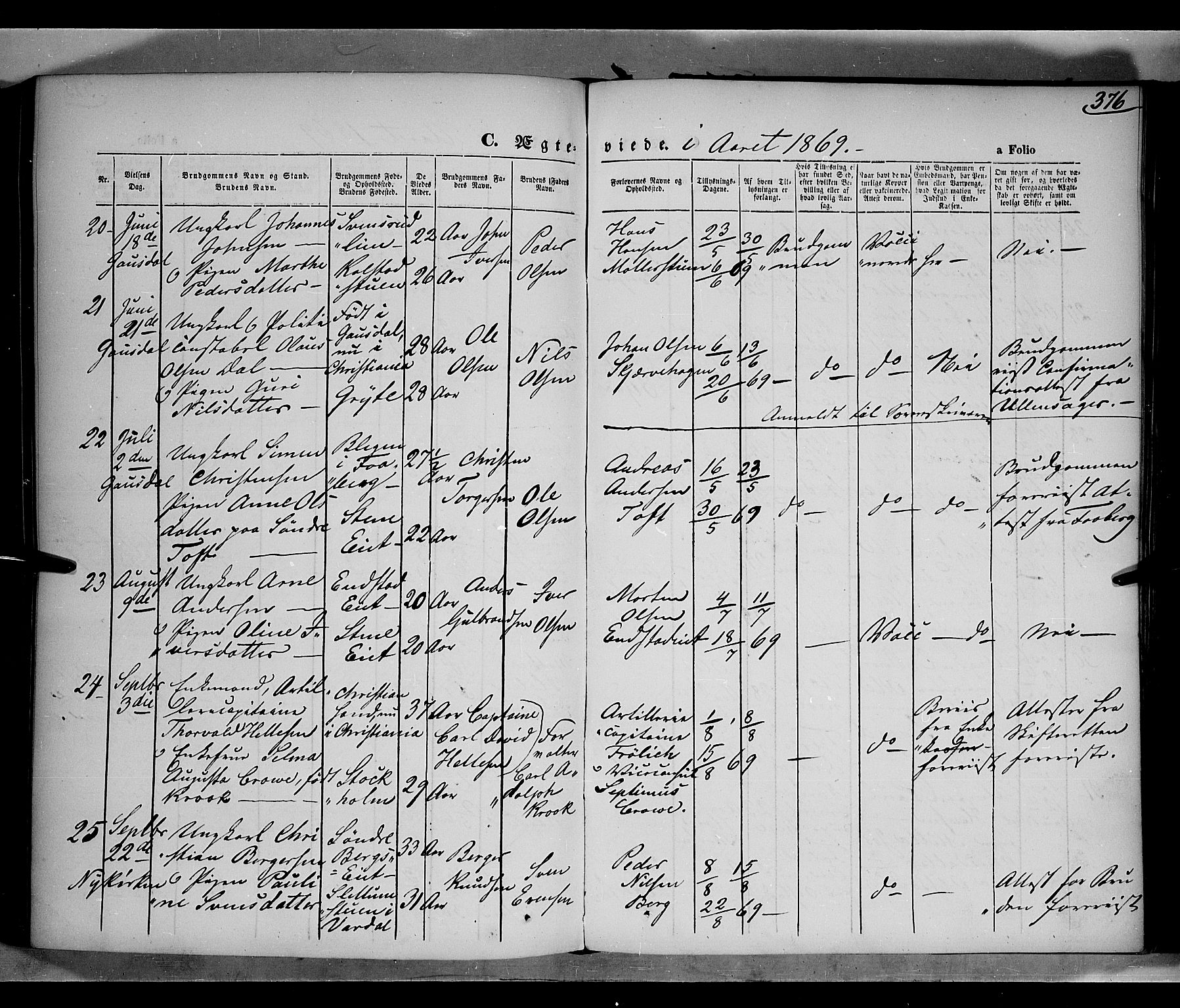 Gausdal prestekontor, SAH/PREST-090/H/Ha/Haa/L0009: Parish register (official) no. 9, 1862-1873, p. 376