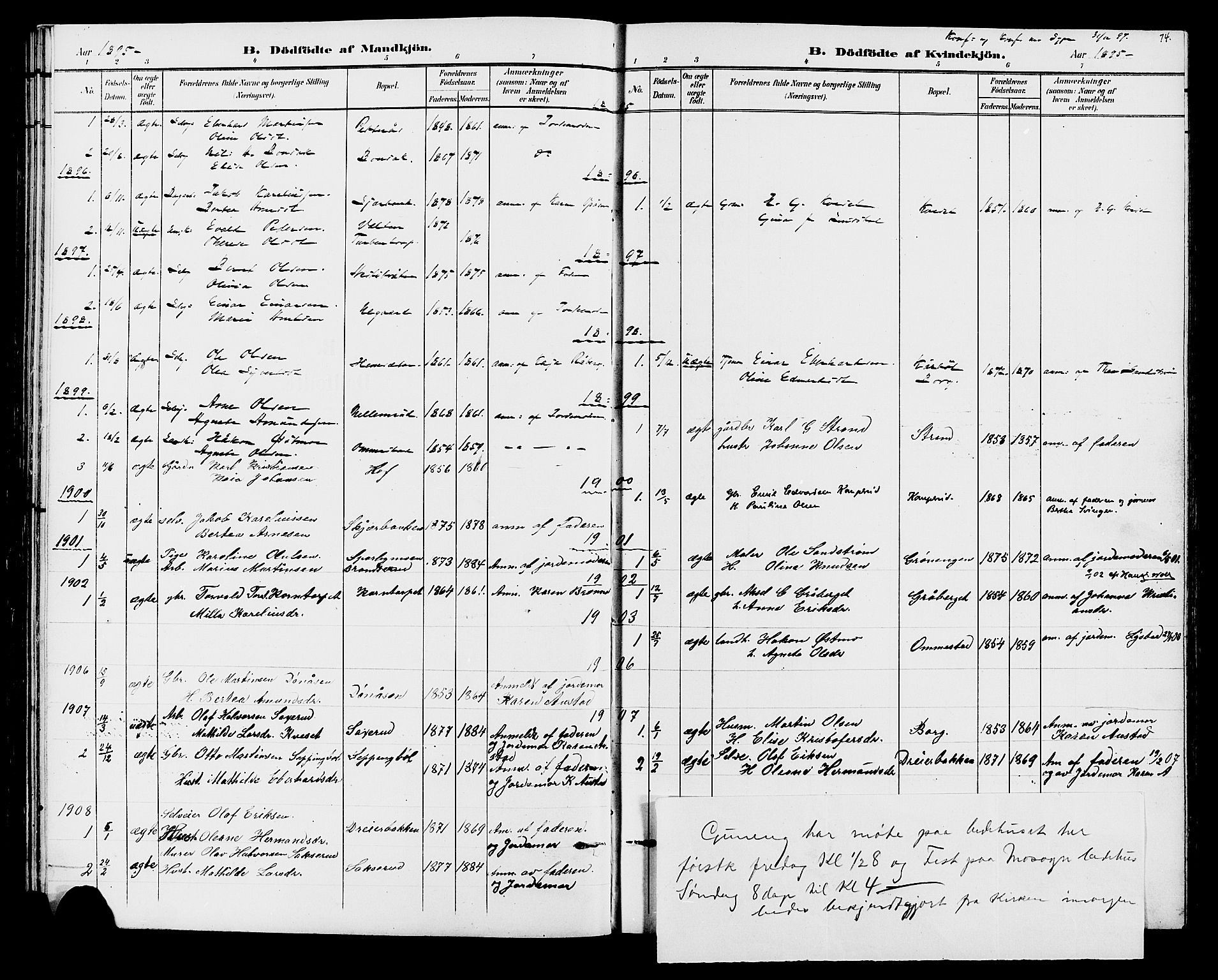 Hof prestekontor, SAH/PREST-038/H/Ha/Hab/L0001: Parish register (copy) no. 1, 1895-1914, p. 74