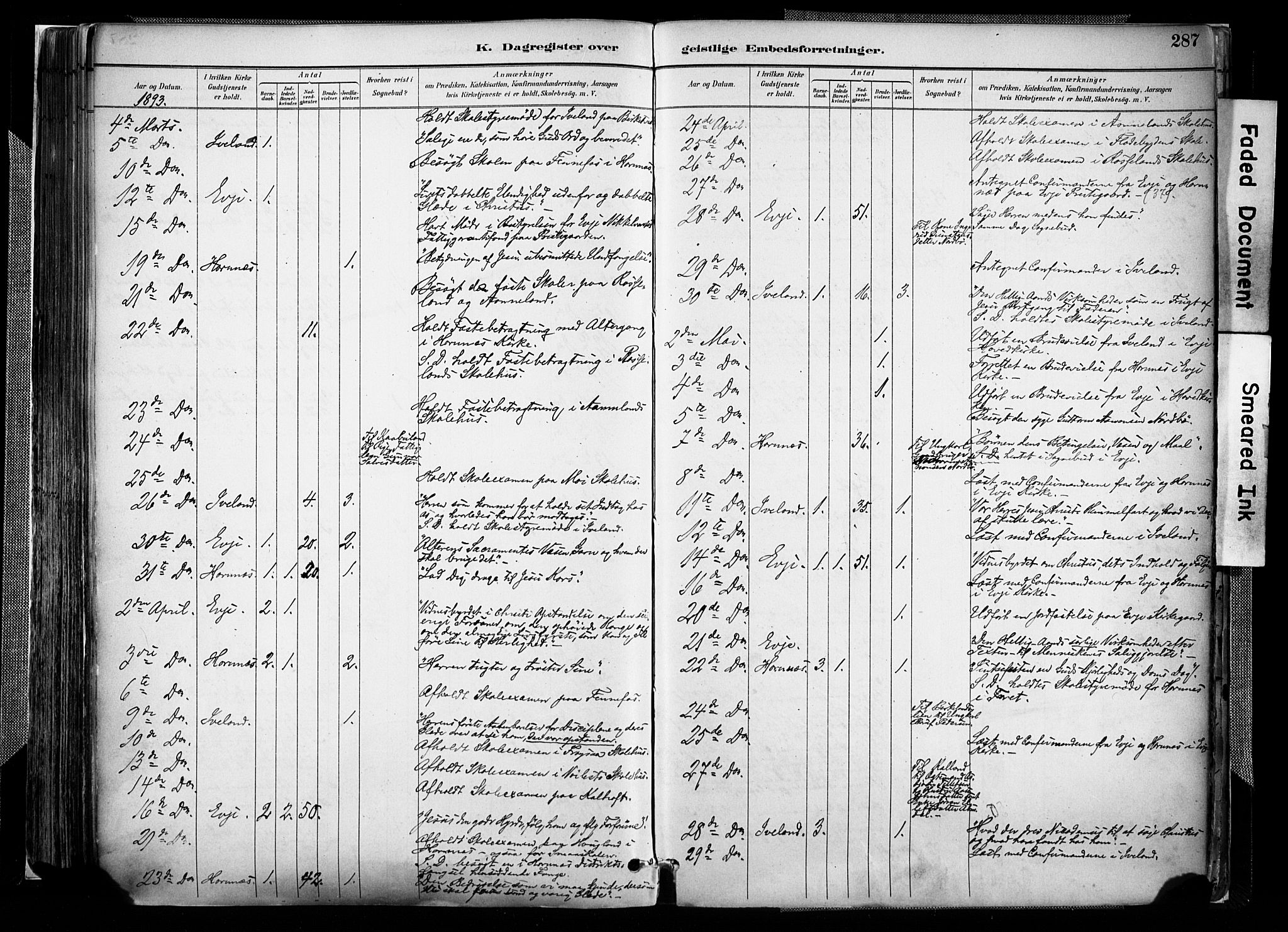 Evje sokneprestkontor, AV/SAK-1111-0008/F/Fa/Faa/L0007: Parish register (official) no. A 7, 1884-1909, p. 287