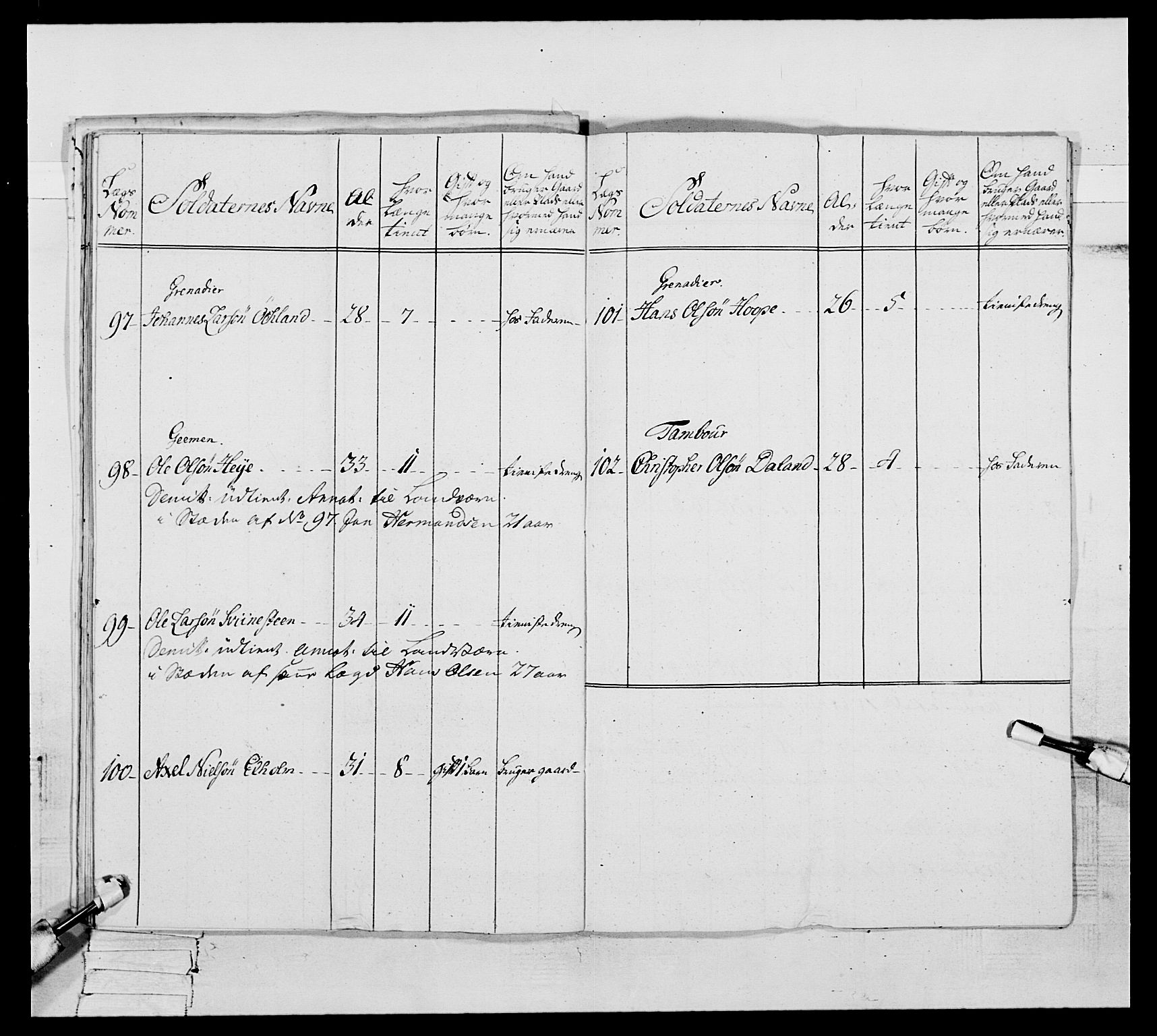 Generalitets- og kommissariatskollegiet, Det kongelige norske kommissariatskollegium, AV/RA-EA-5420/E/Eh/L0093: 2. Bergenhusiske nasjonale infanteriregiment, 1772-1774, p. 418