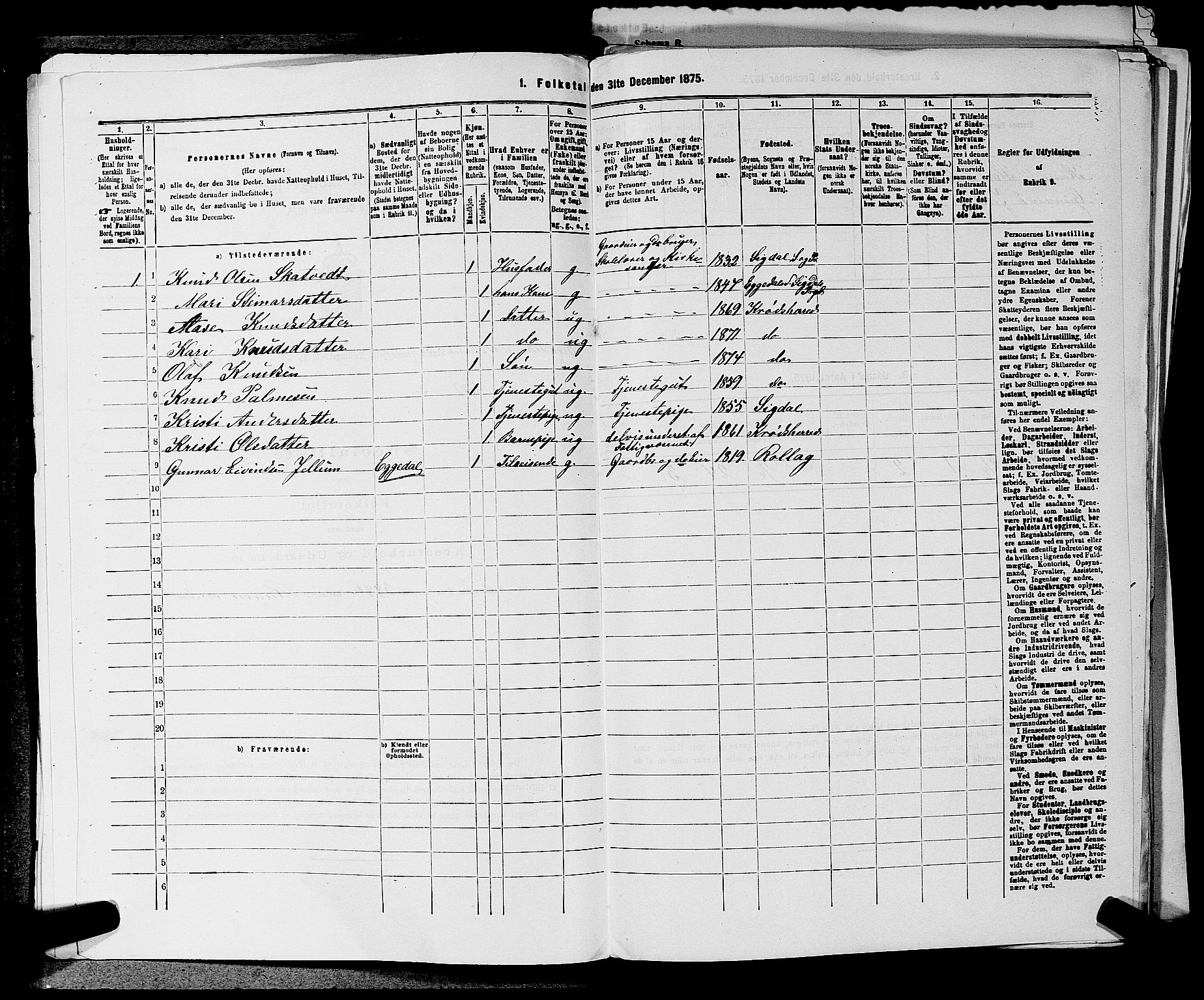 SAKO, 1875 census for 0621P Sigdal, 1875, p. 1351