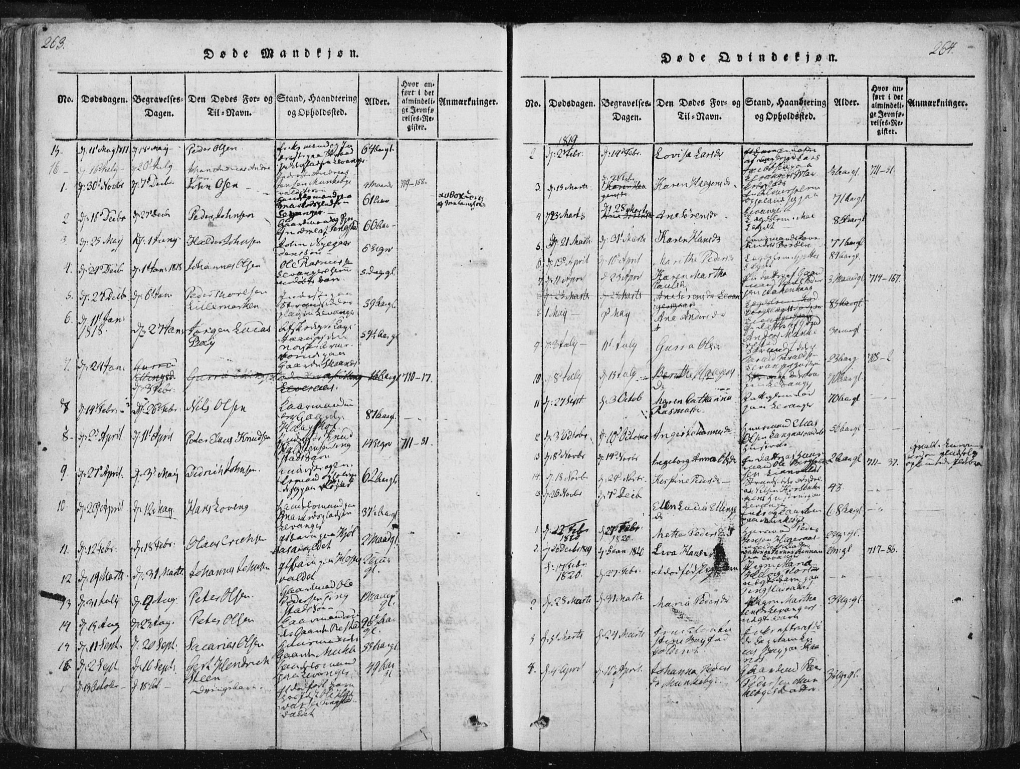 Ministerialprotokoller, klokkerbøker og fødselsregistre - Nord-Trøndelag, AV/SAT-A-1458/717/L0148: Parish register (official) no. 717A04 /2, 1816-1825, p. 263-264