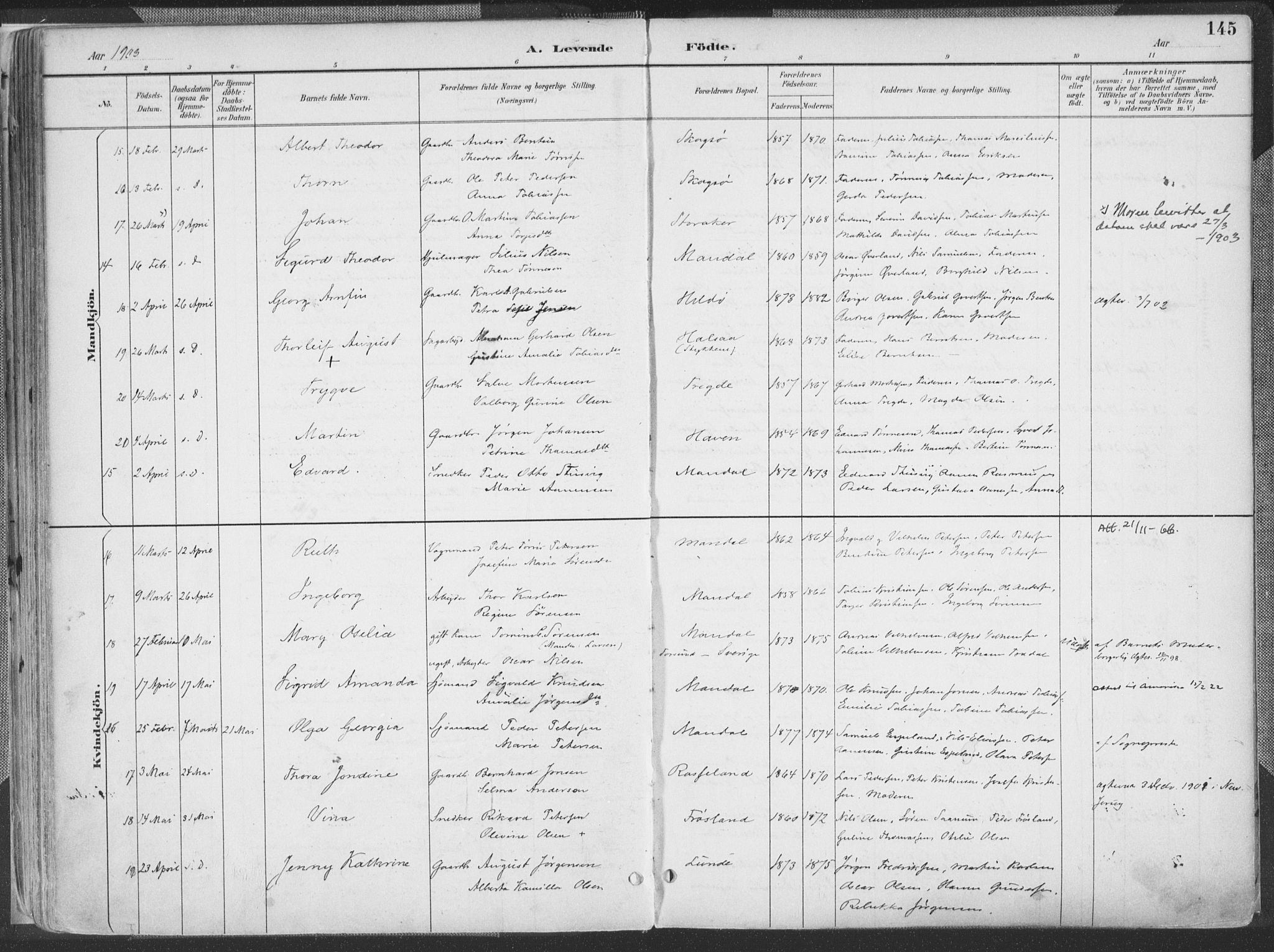 Mandal sokneprestkontor, AV/SAK-1111-0030/F/Fa/Faa/L0018: Parish register (official) no. A 18, 1890-1905, p. 145