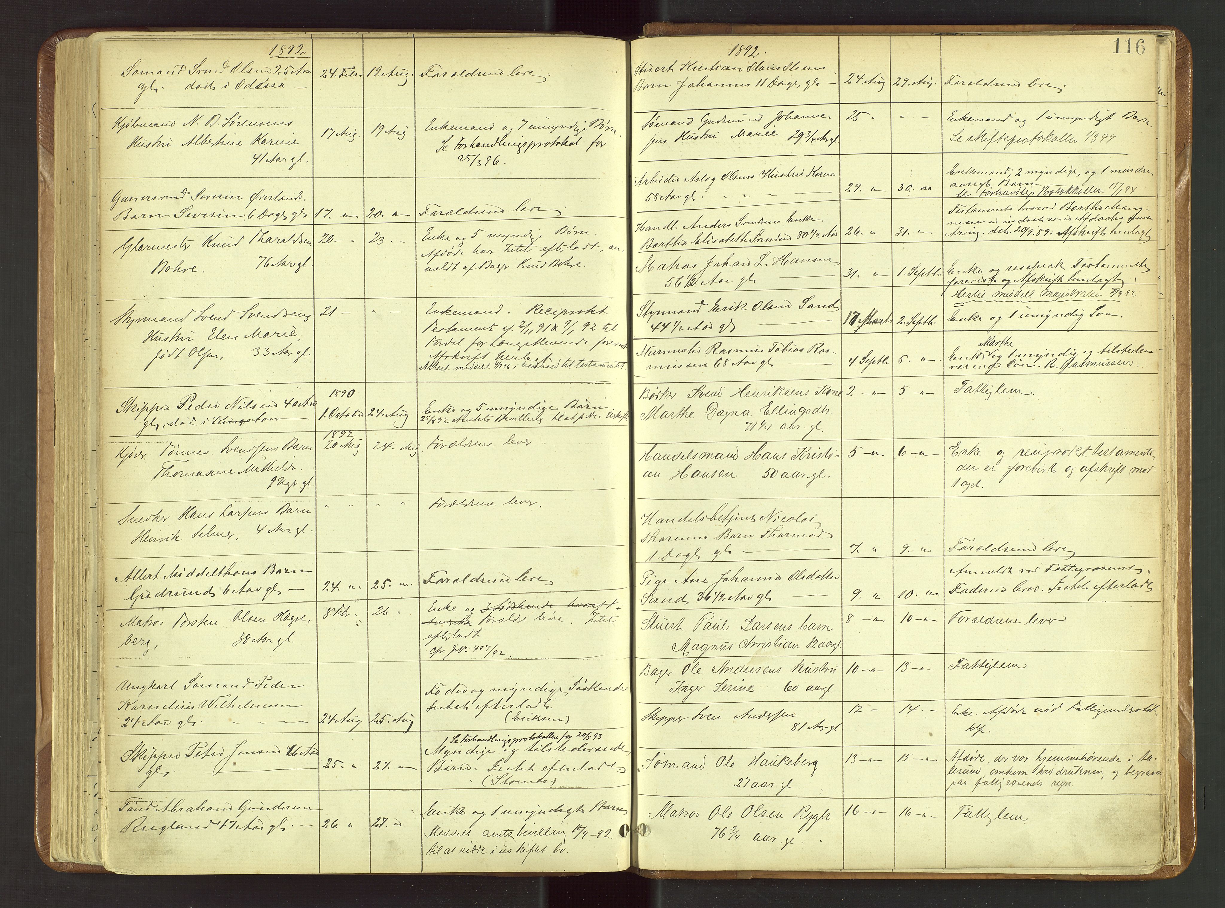 Stavanger skifteforvalter, AV/SAST-A-101412/001/5/52/52B/L0001: Dødsfallsprotokoll, 1885-1894, p. 116