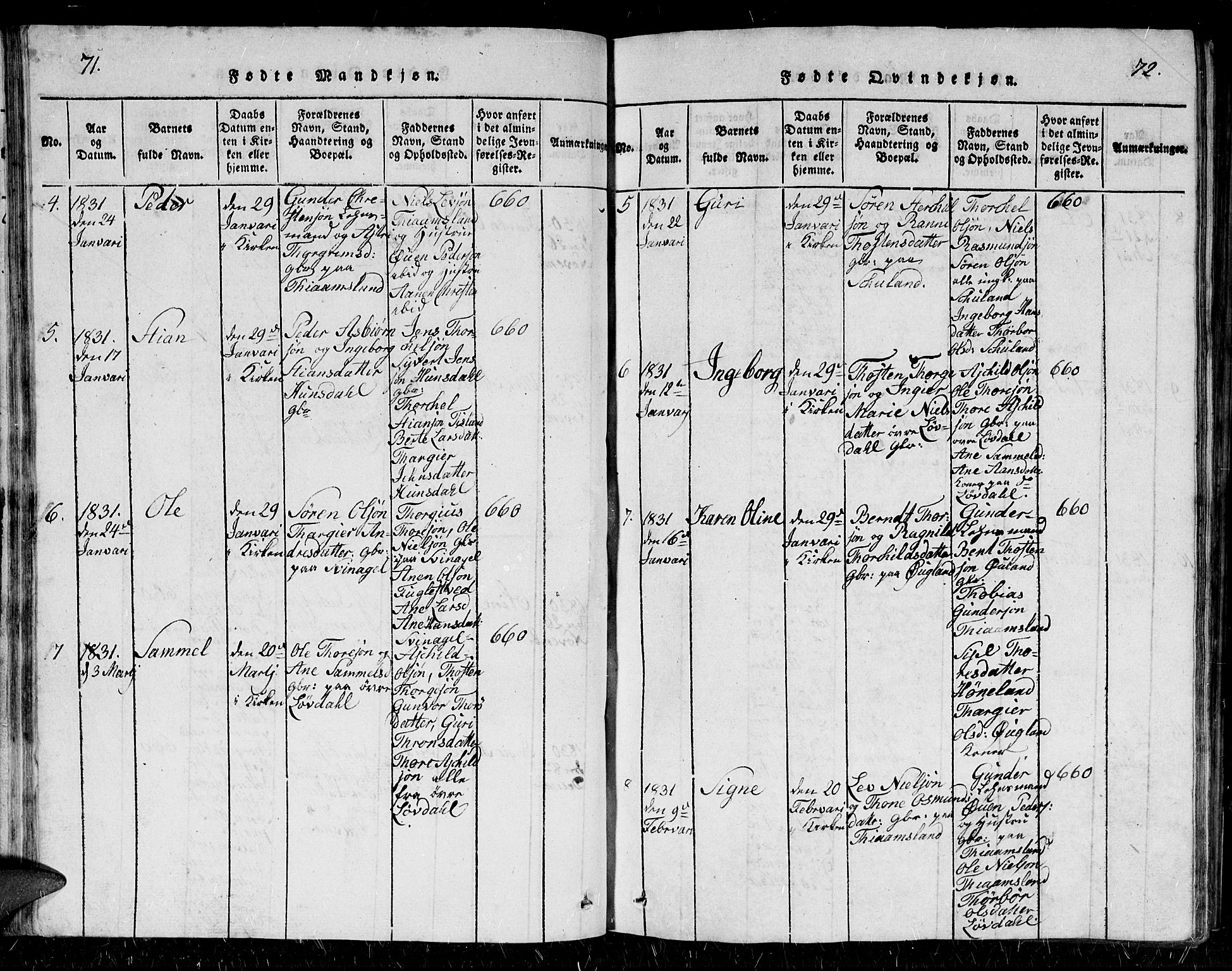 Holum sokneprestkontor, AV/SAK-1111-0022/F/Fb/Fbb/L0001: Parish register (copy) no. B 1, 1820-1847, p. 71-72